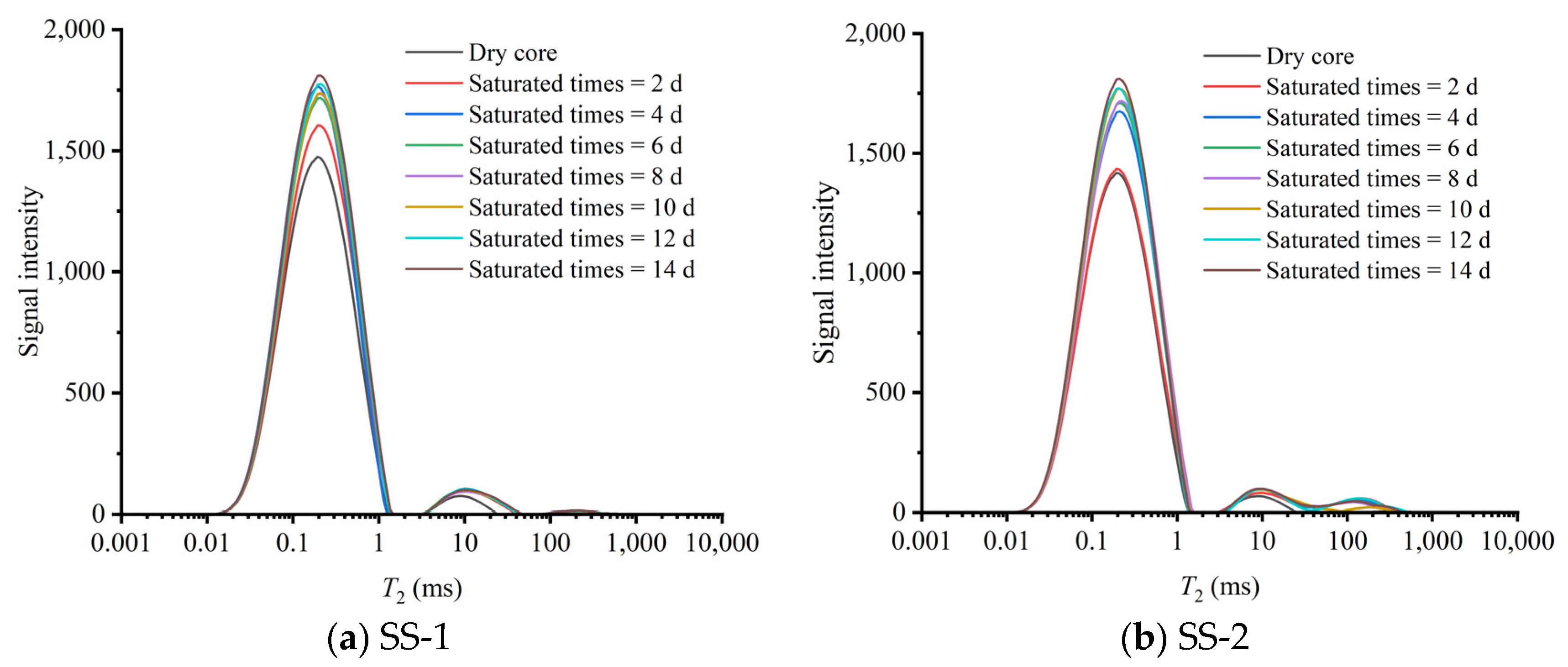 Processes 12 01870 g003