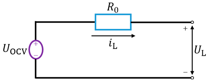 Processes 12 01871 i001 Processes 12 01871 i001