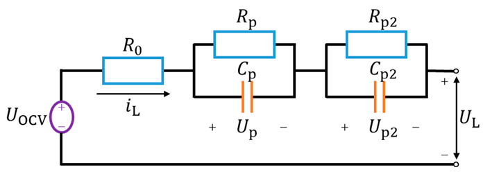Processes 12 01871 i003 Processes 12 01871 i003