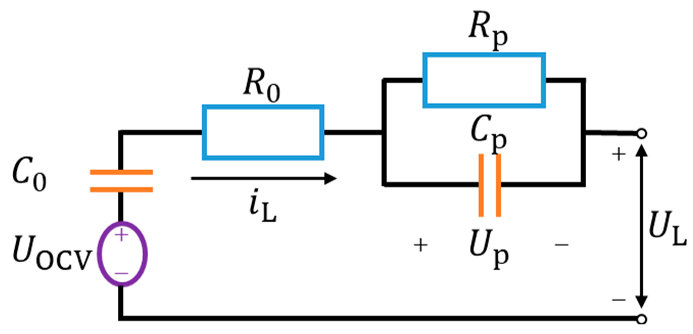 Processes 12 01871 i004 Processes 12 01871 i004