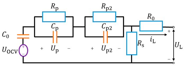 Processes 12 01871 i005 Processes 12 01871 i005