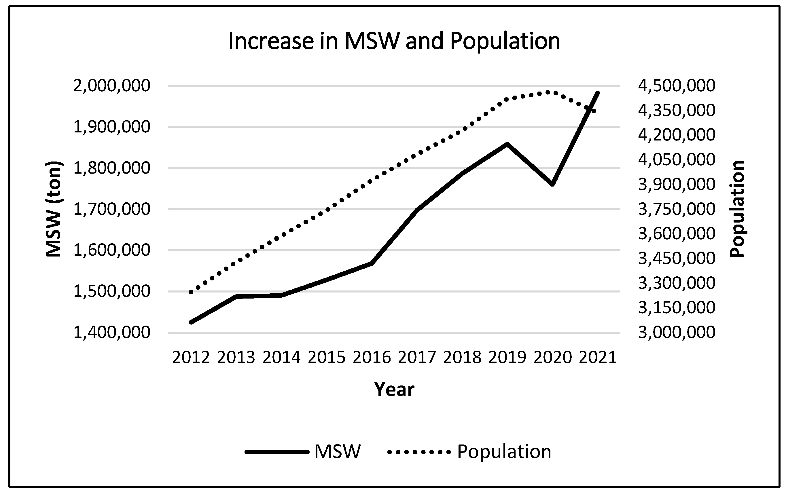 Processes 12 01873 g003 Processes 12 01873 g003