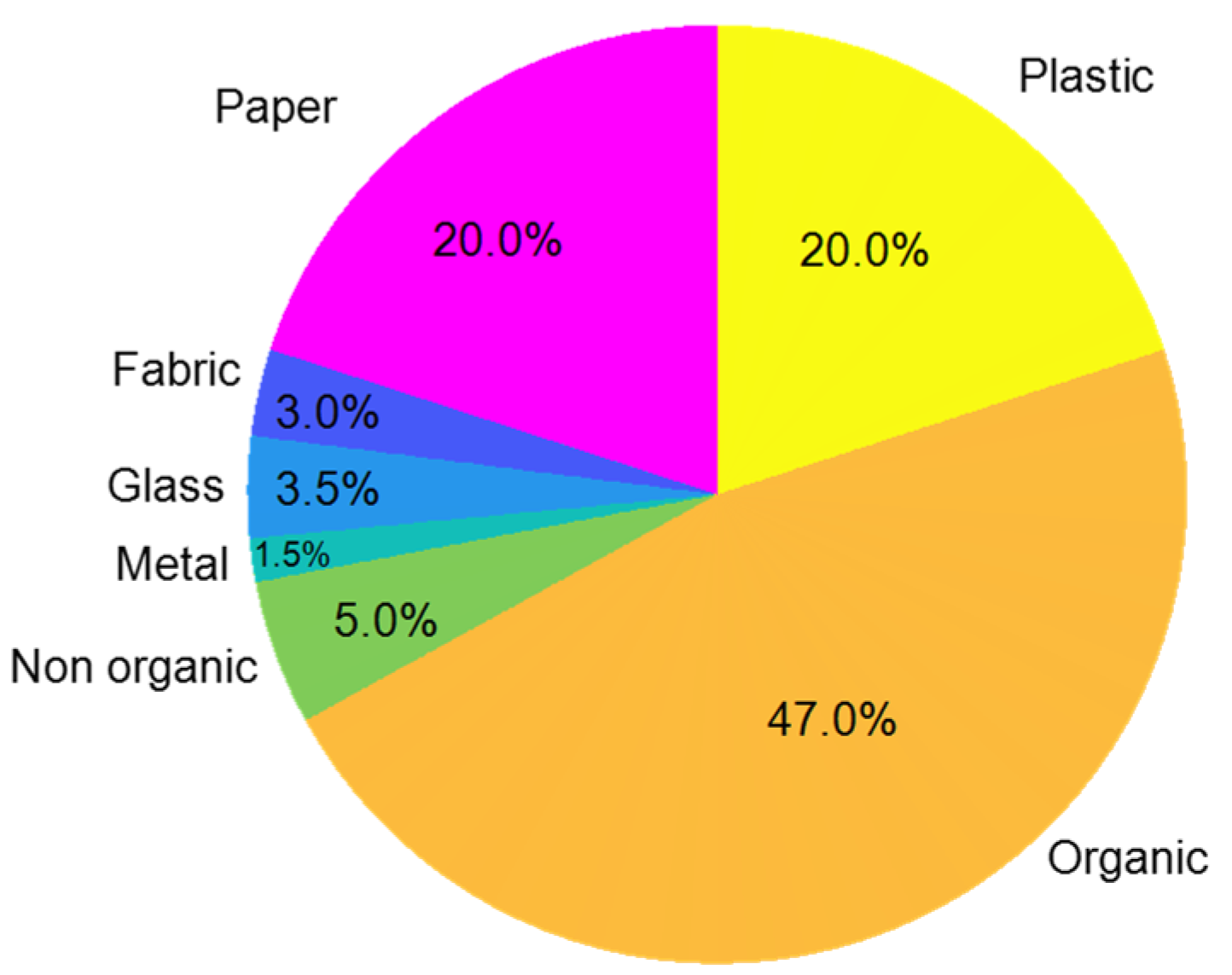 Processes 12 01873 g004 Processes 12 01873 g004
