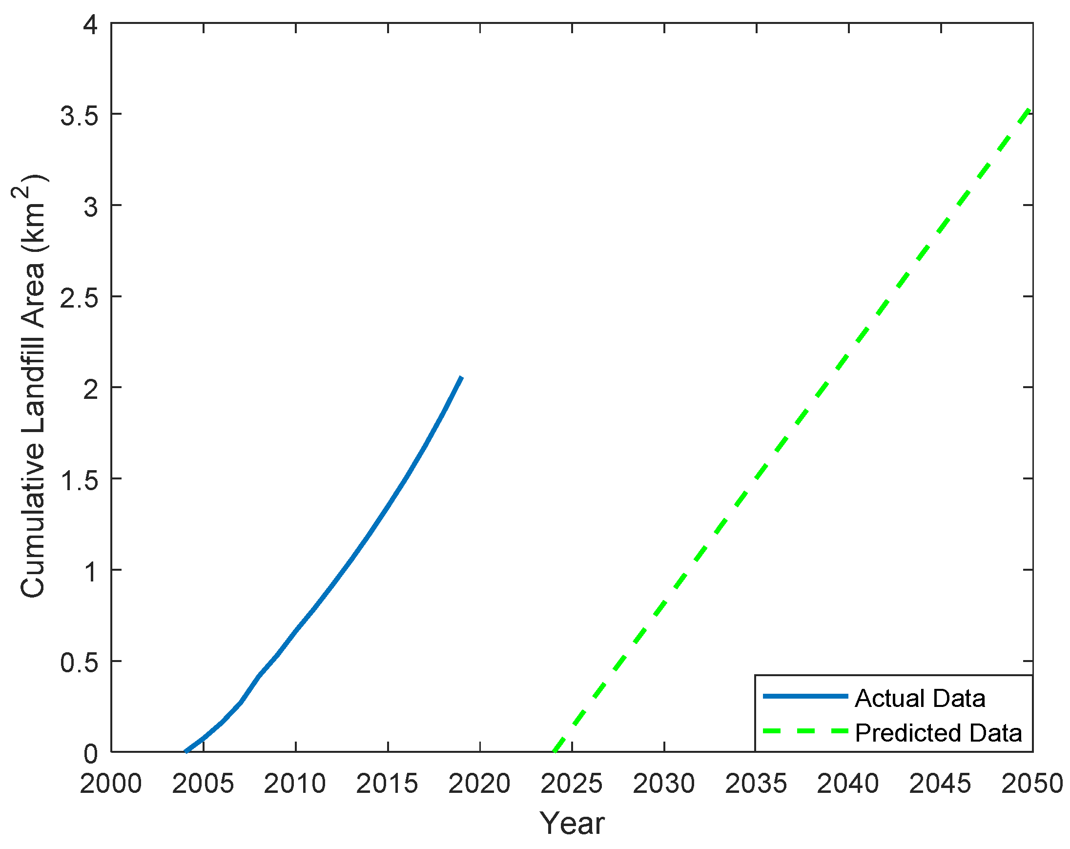 Processes 12 01873 g006 Processes 12 01873 g006
