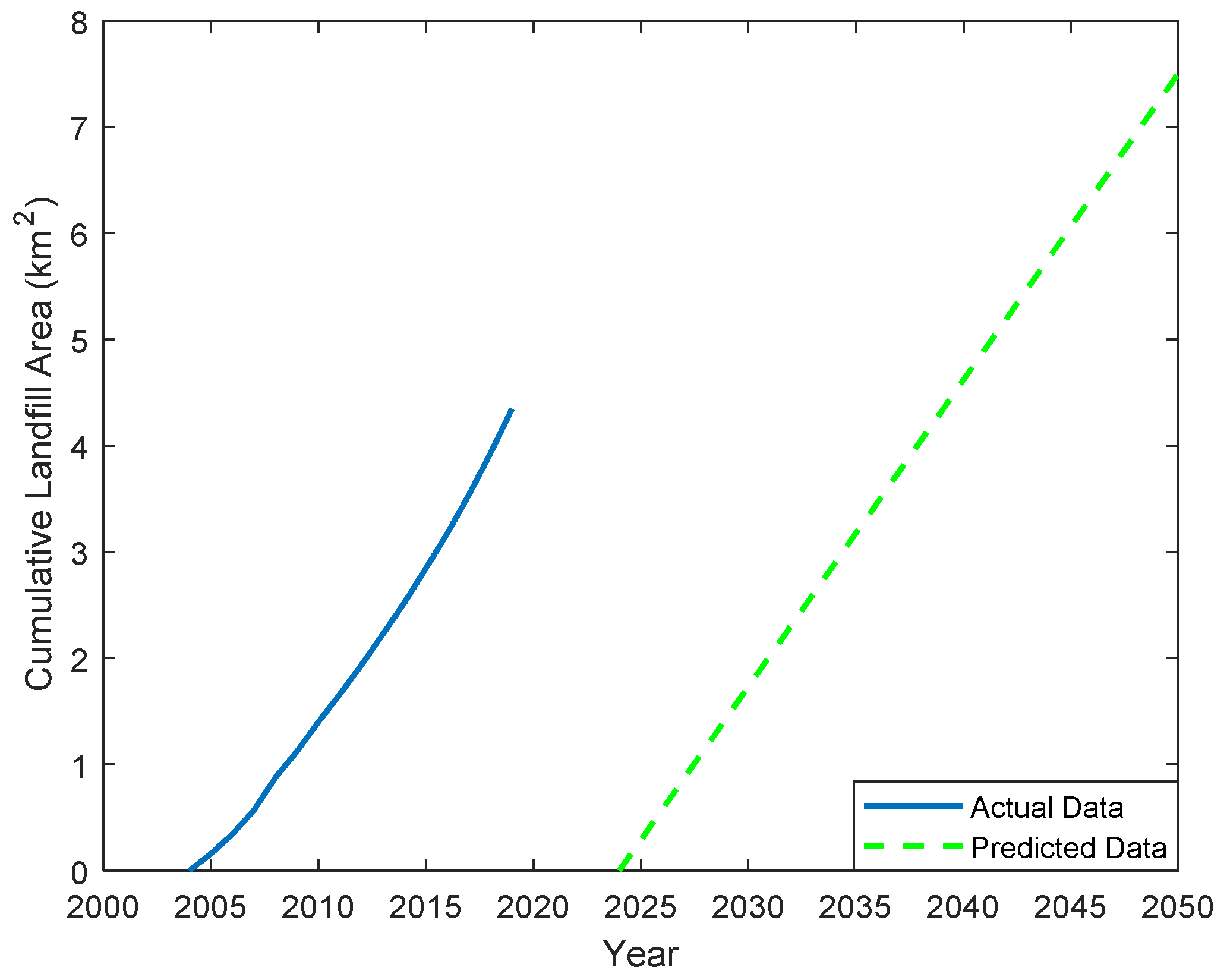 Processes 12 01873 g007 Processes 12 01873 g007