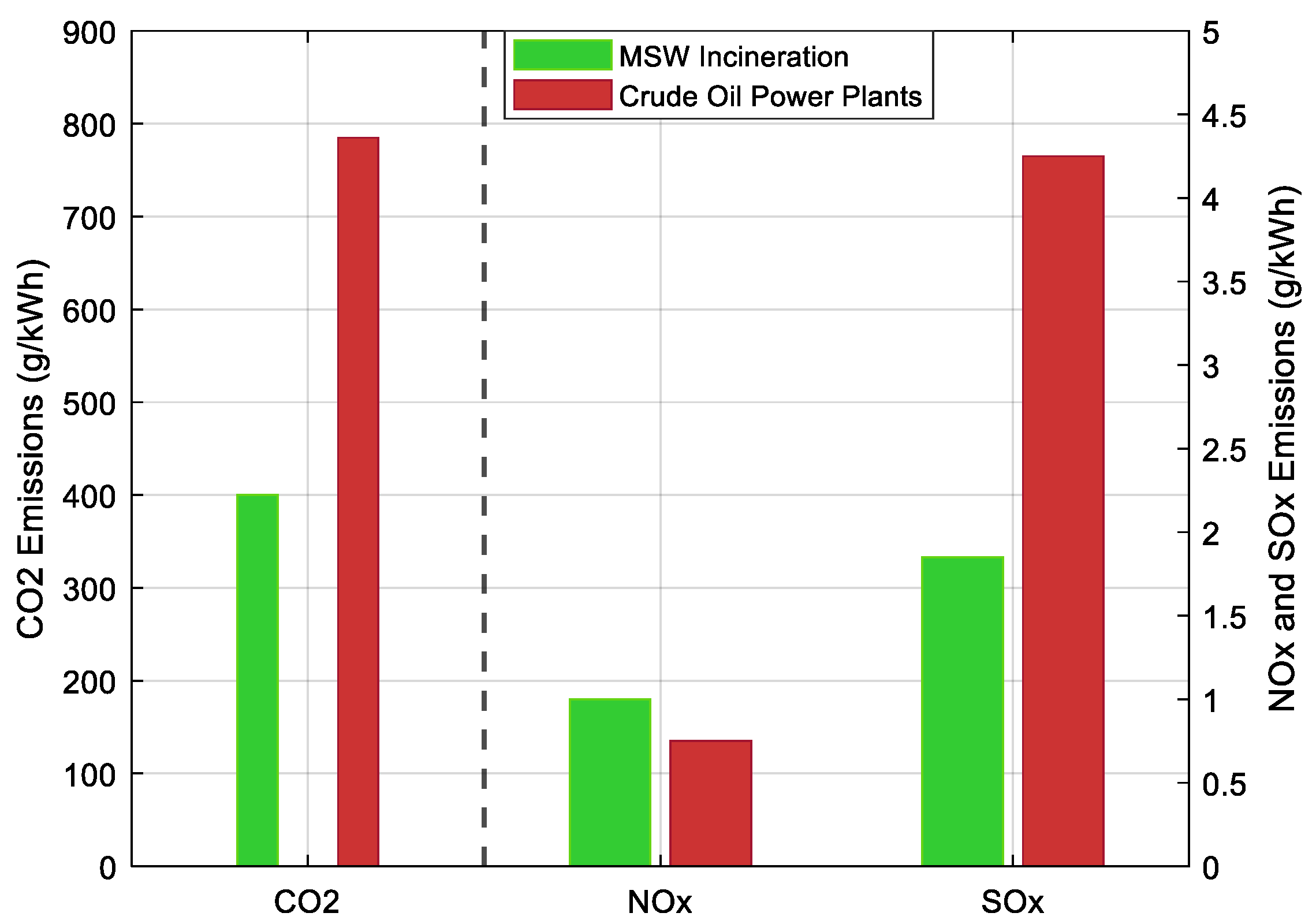 Processes 12 01873 g008 Processes 12 01873 g008