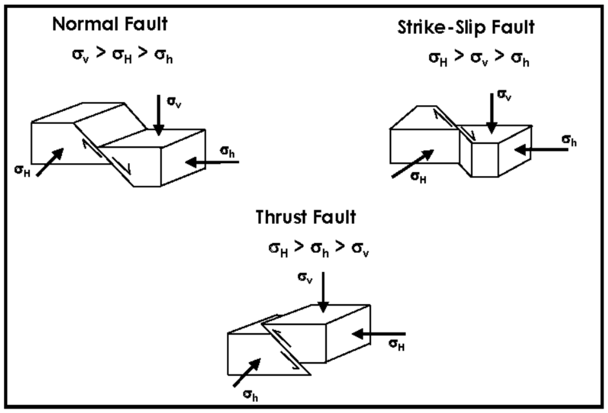 Processes 12 01874 g005