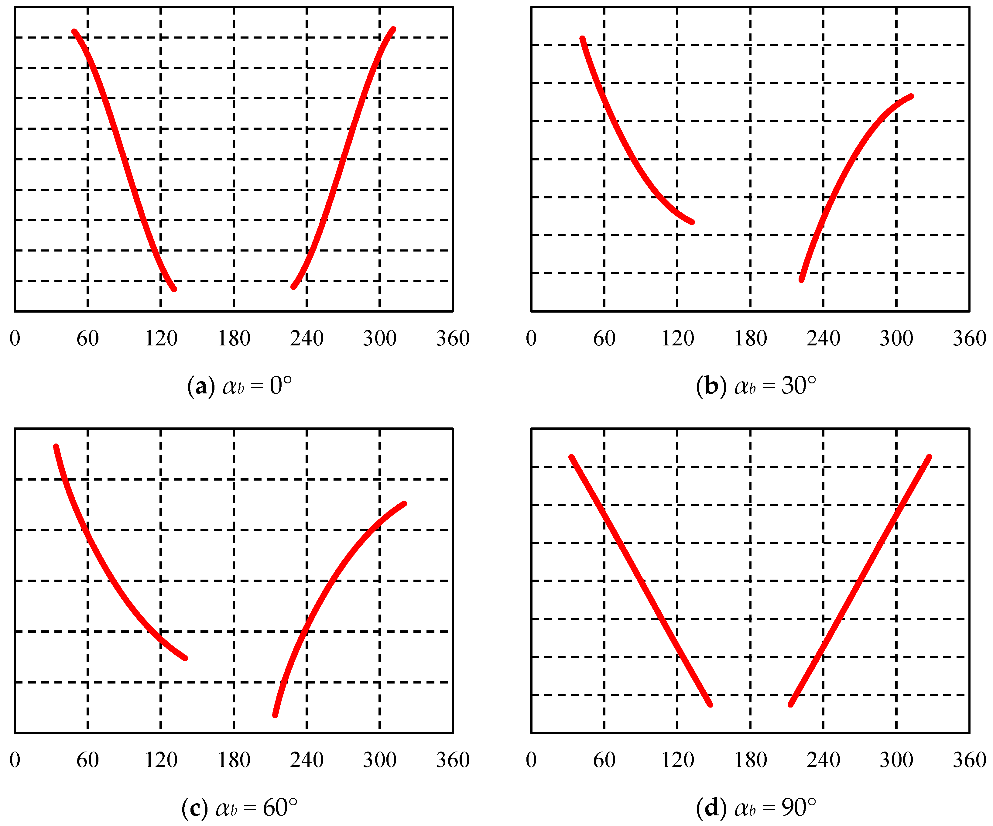 Processes 12 01874 g027