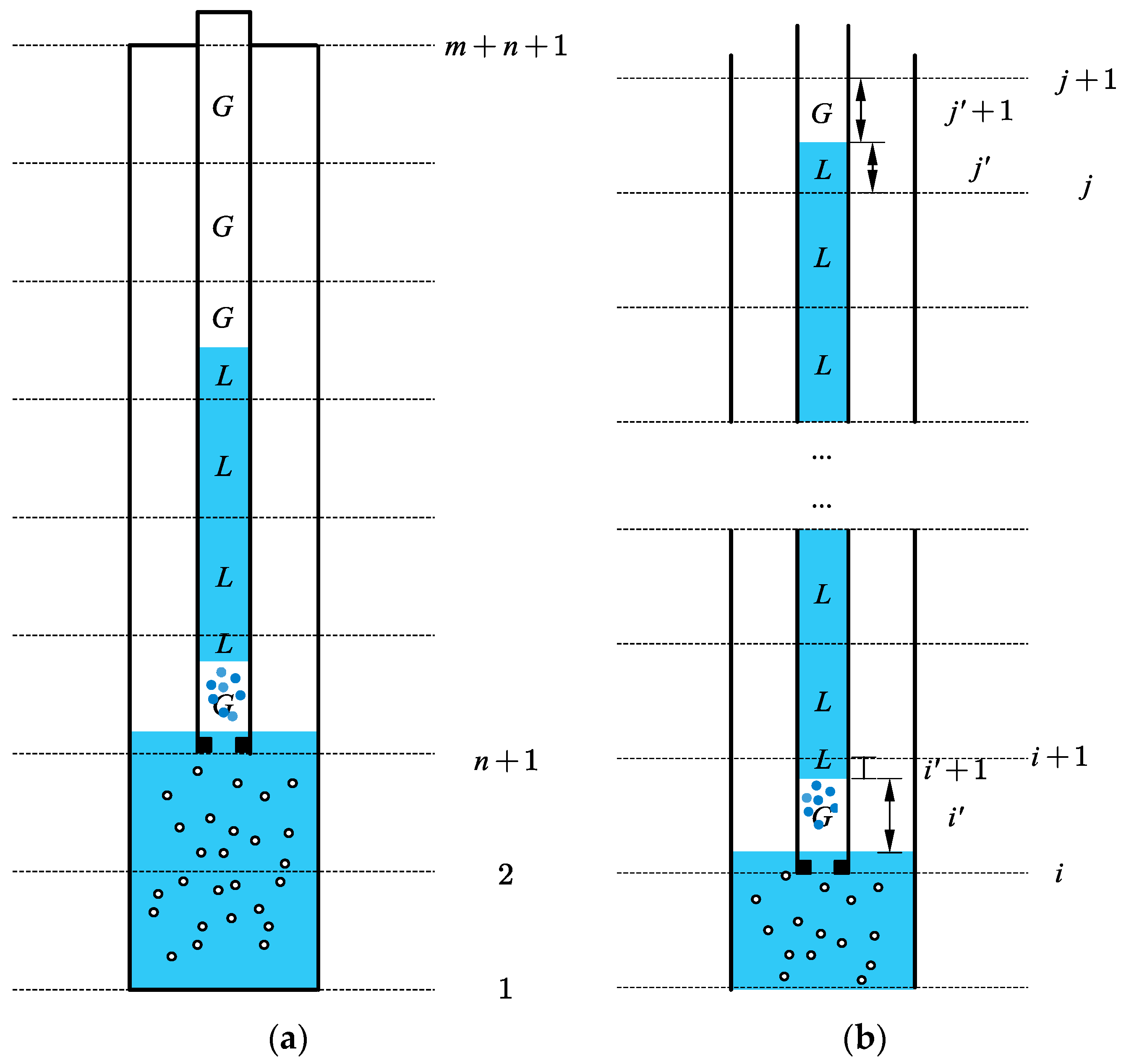 Processes 12 01877 g003 Processes 12 01877 g003