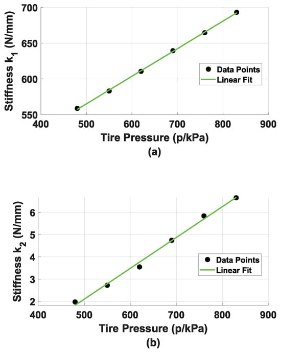 Processes 12 01880 g0a4