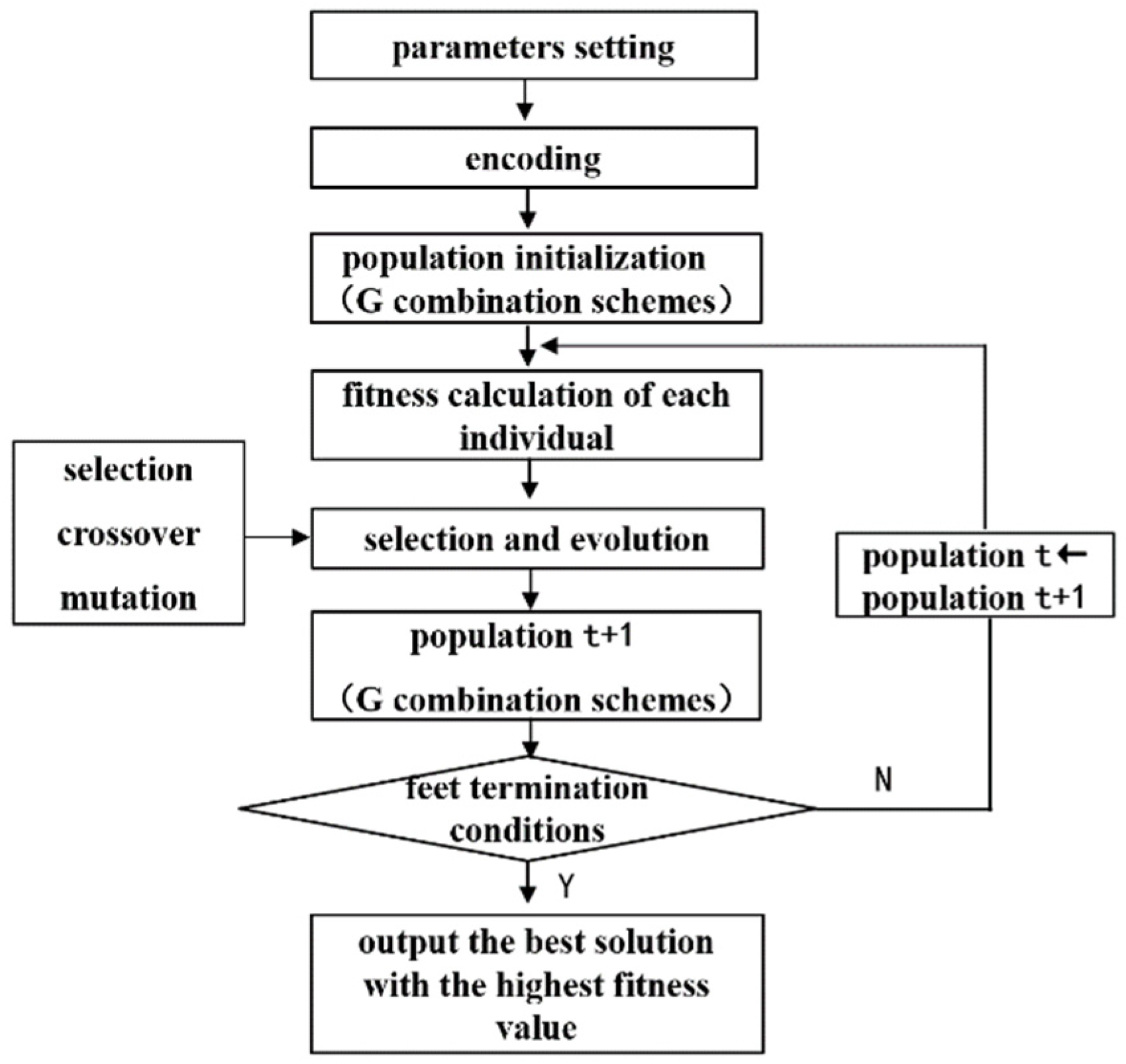 Processes 12 01881 g001