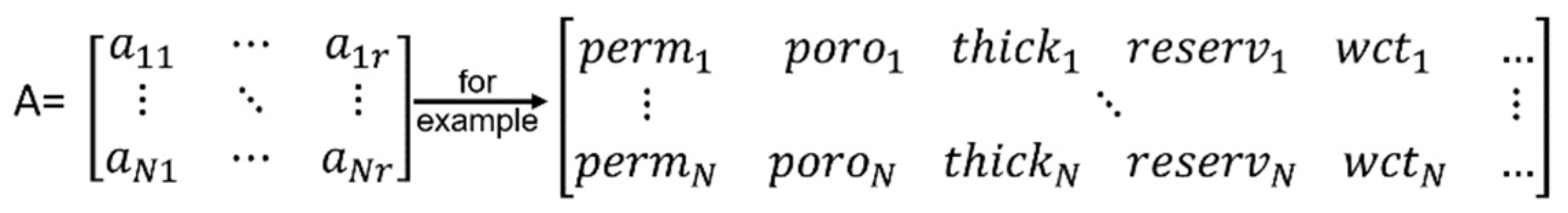 Processes 12 01881 g002