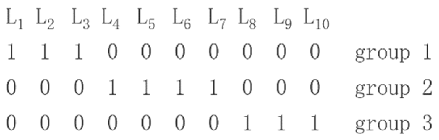 Processes 12 01881 g003