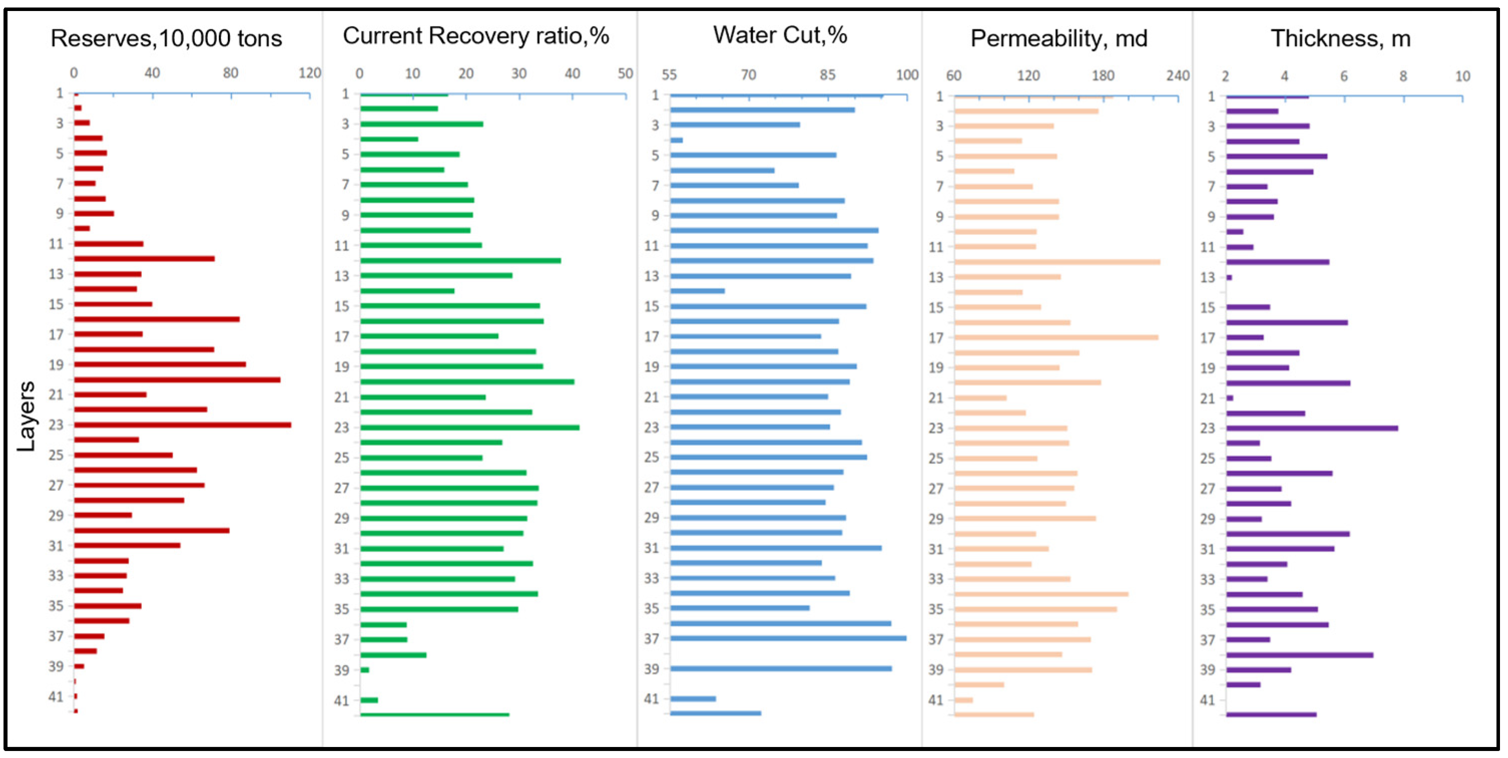 Processes 12 01881 g006