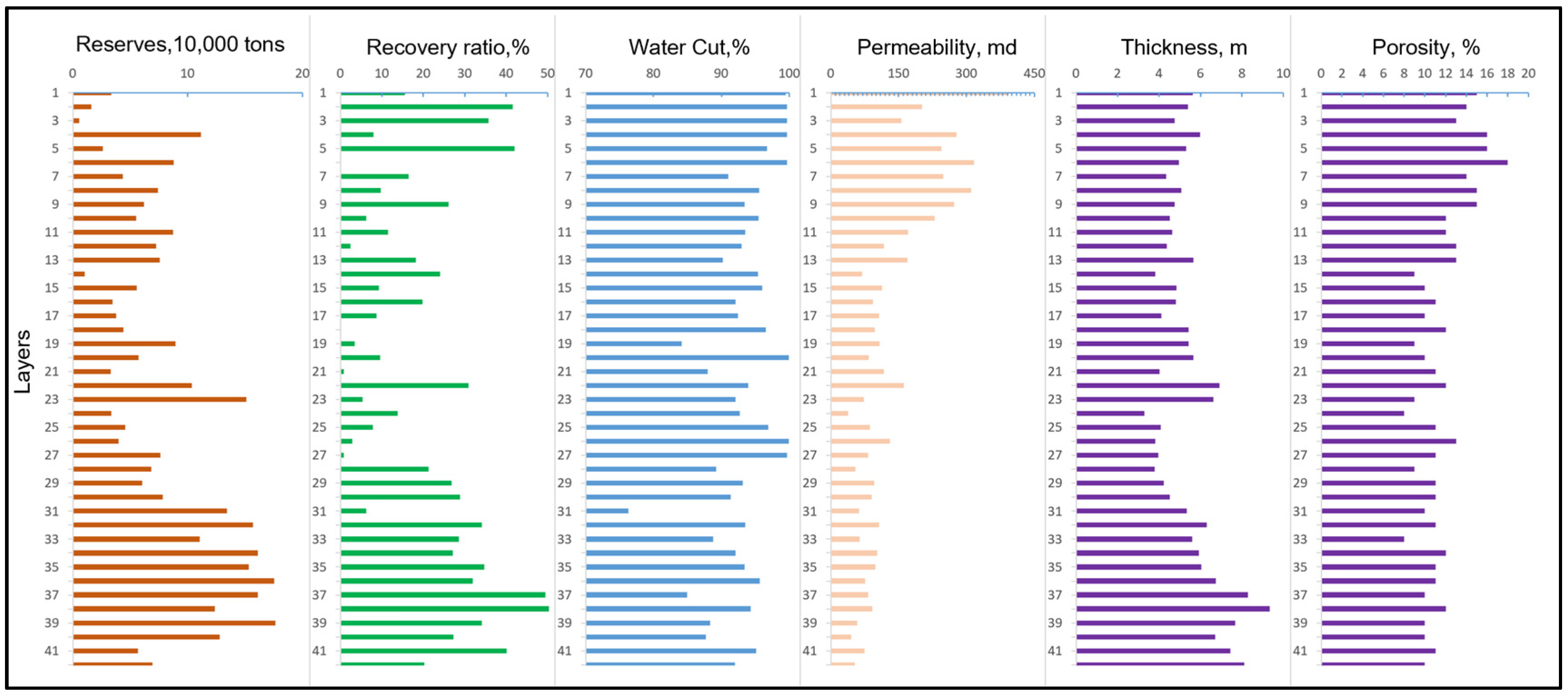 Processes 12 01881 g008
