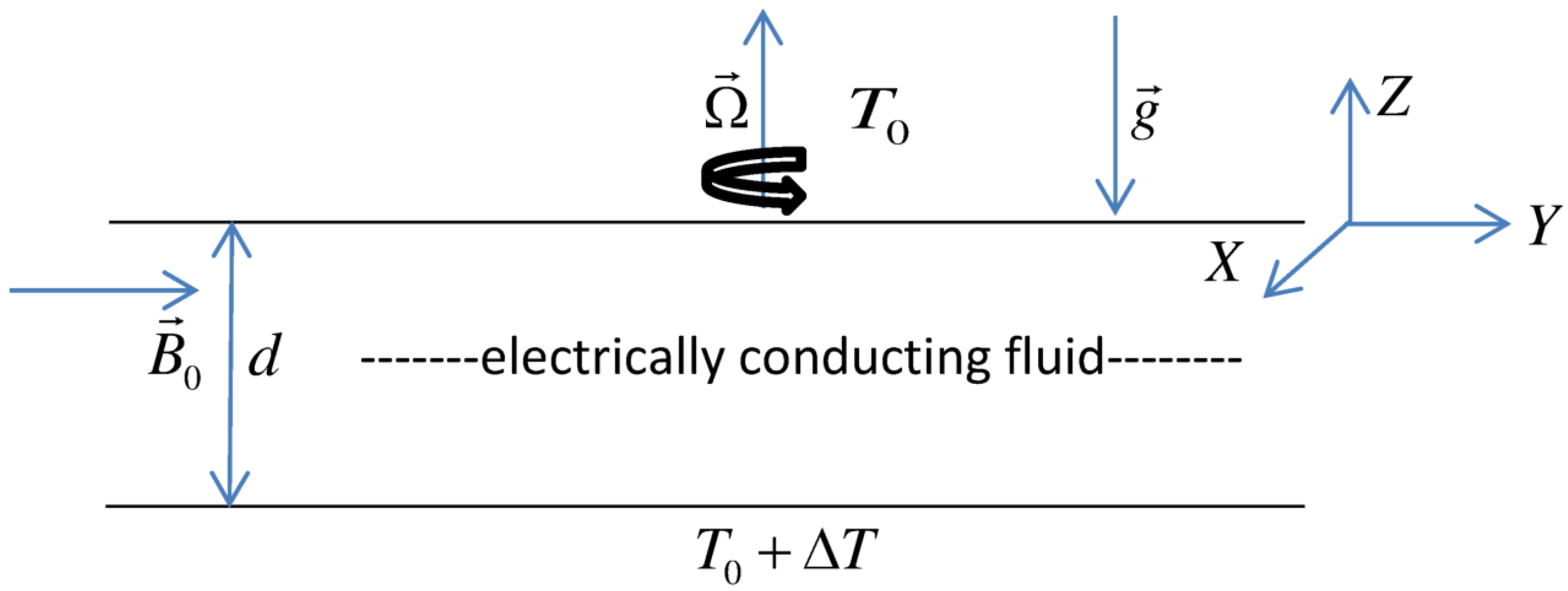 Processes 12 01882 g001