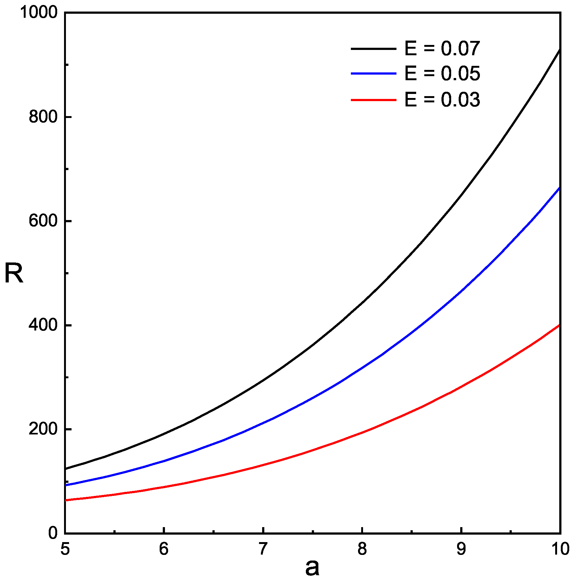 Processes 12 01882 g002
