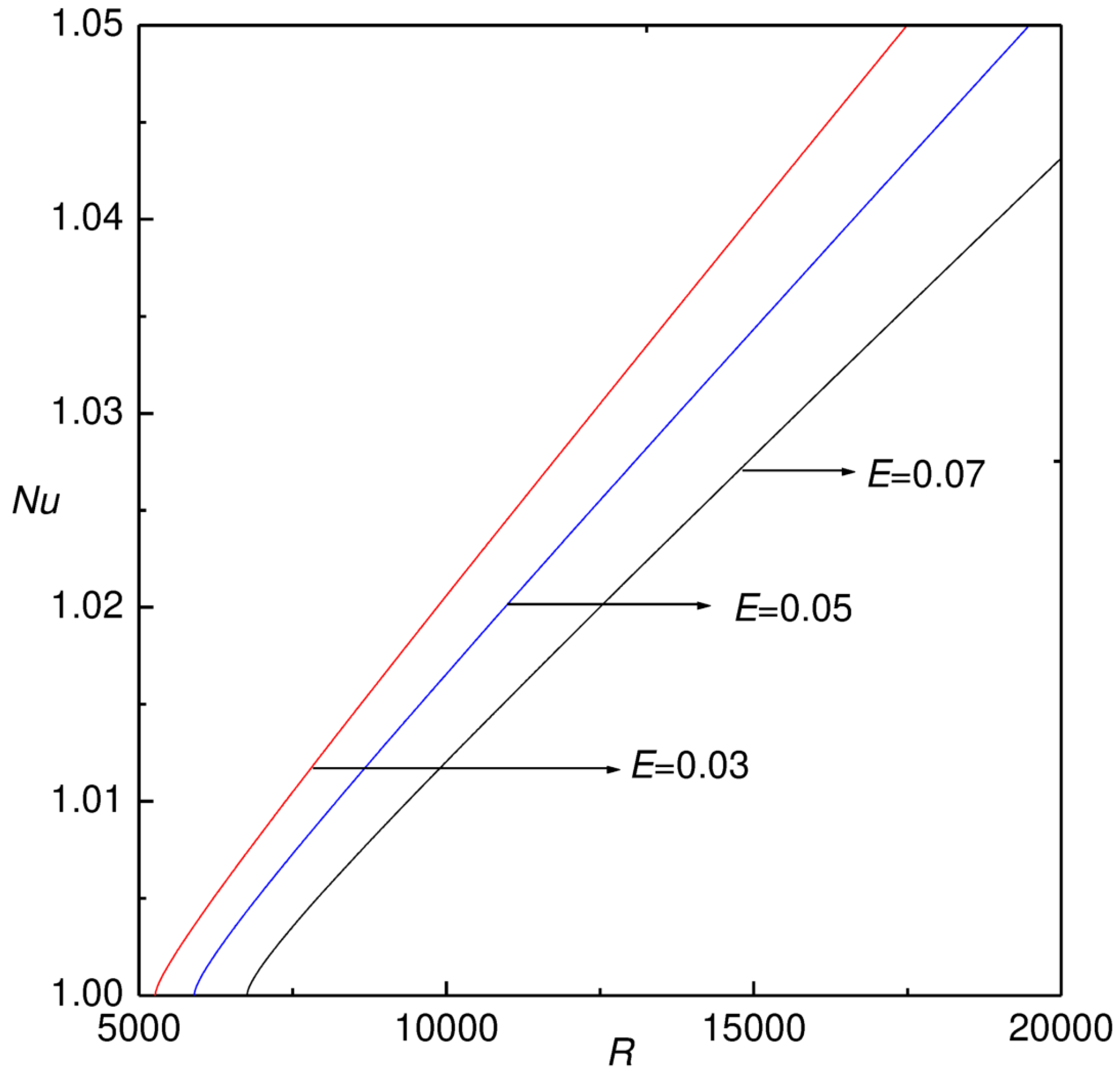 Processes 12 01882 g004
