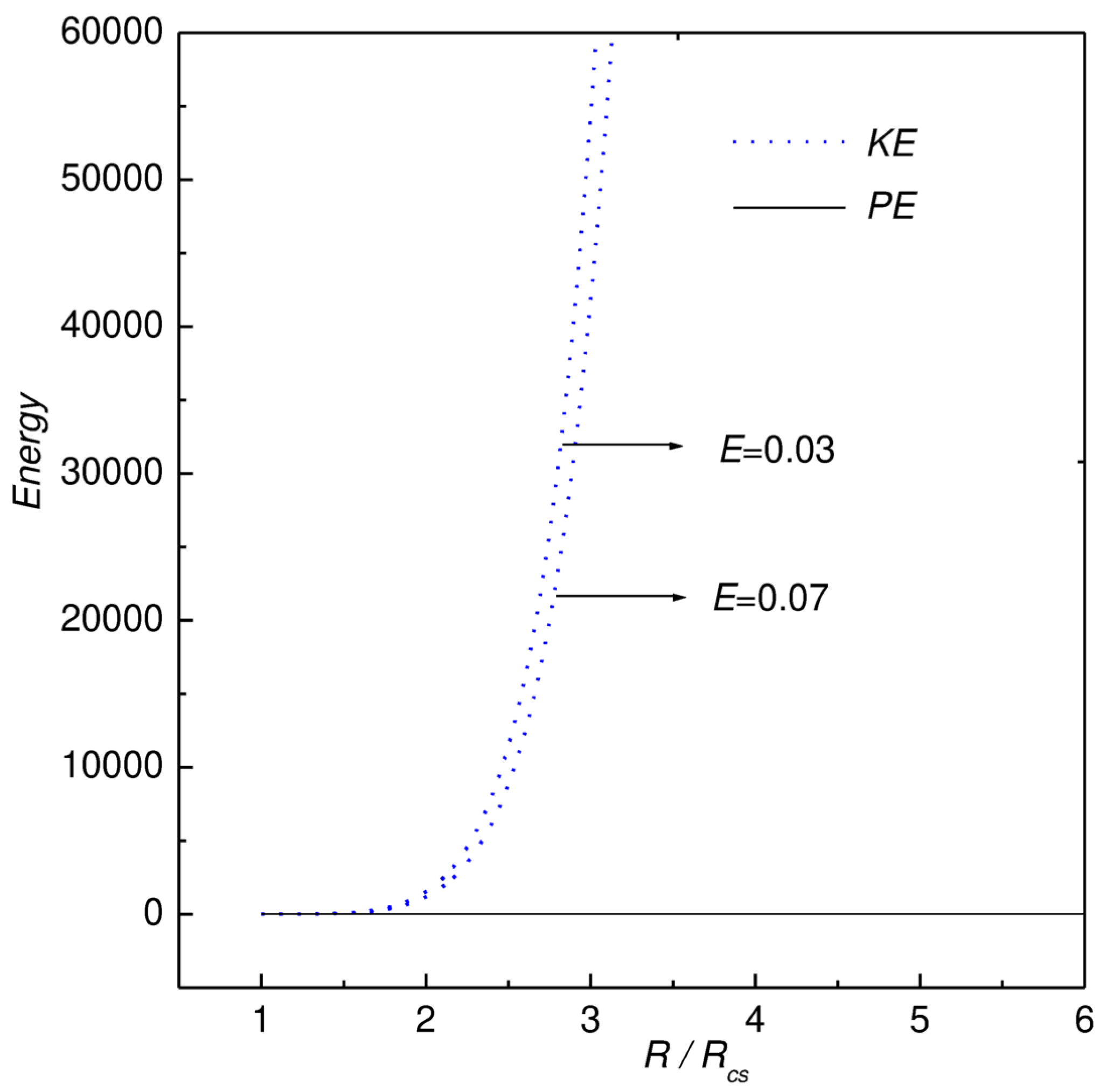 Processes 12 01882 g005