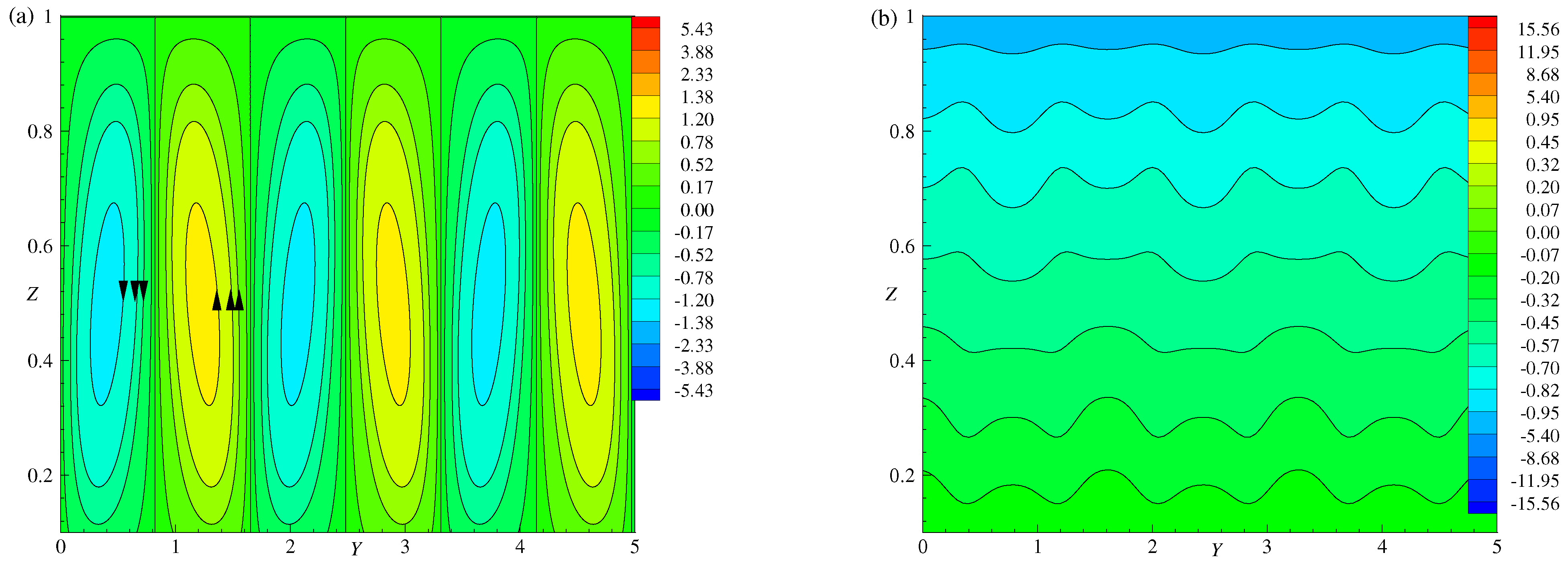 Processes 12 01882 g007a
