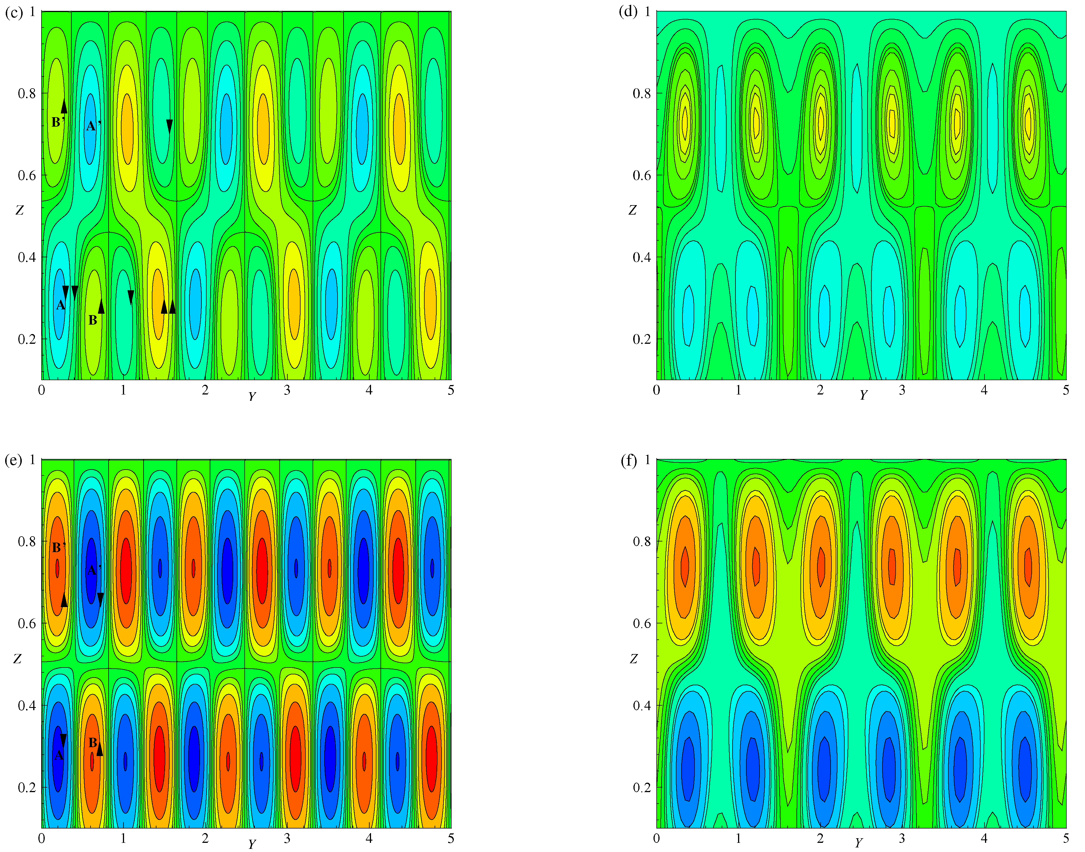 Processes 12 01882 g007b