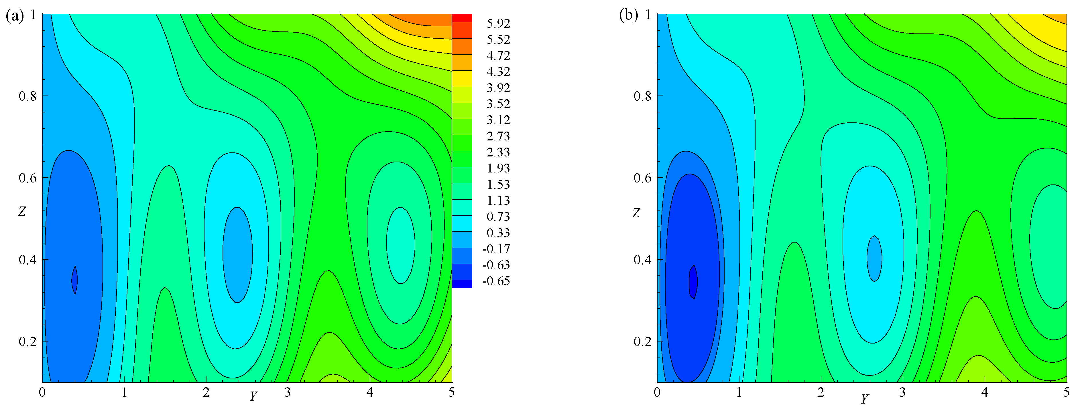 Processes 12 01882 g011