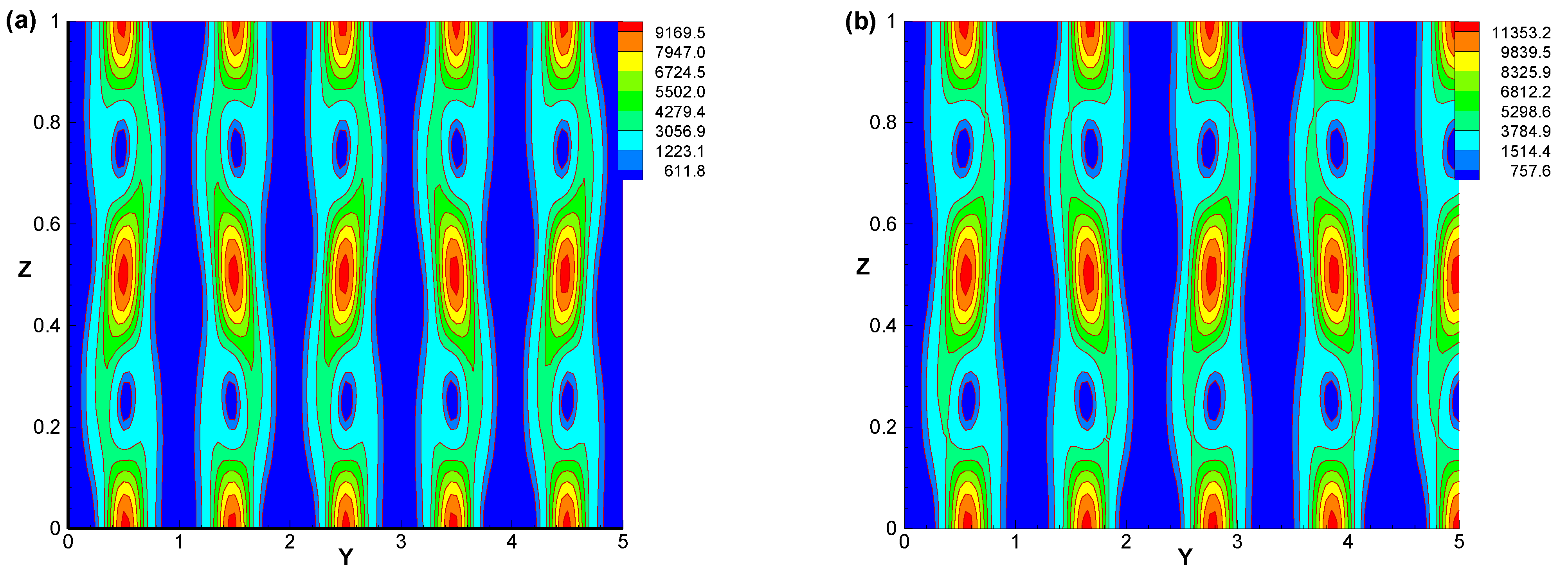 Processes 12 01882 g013