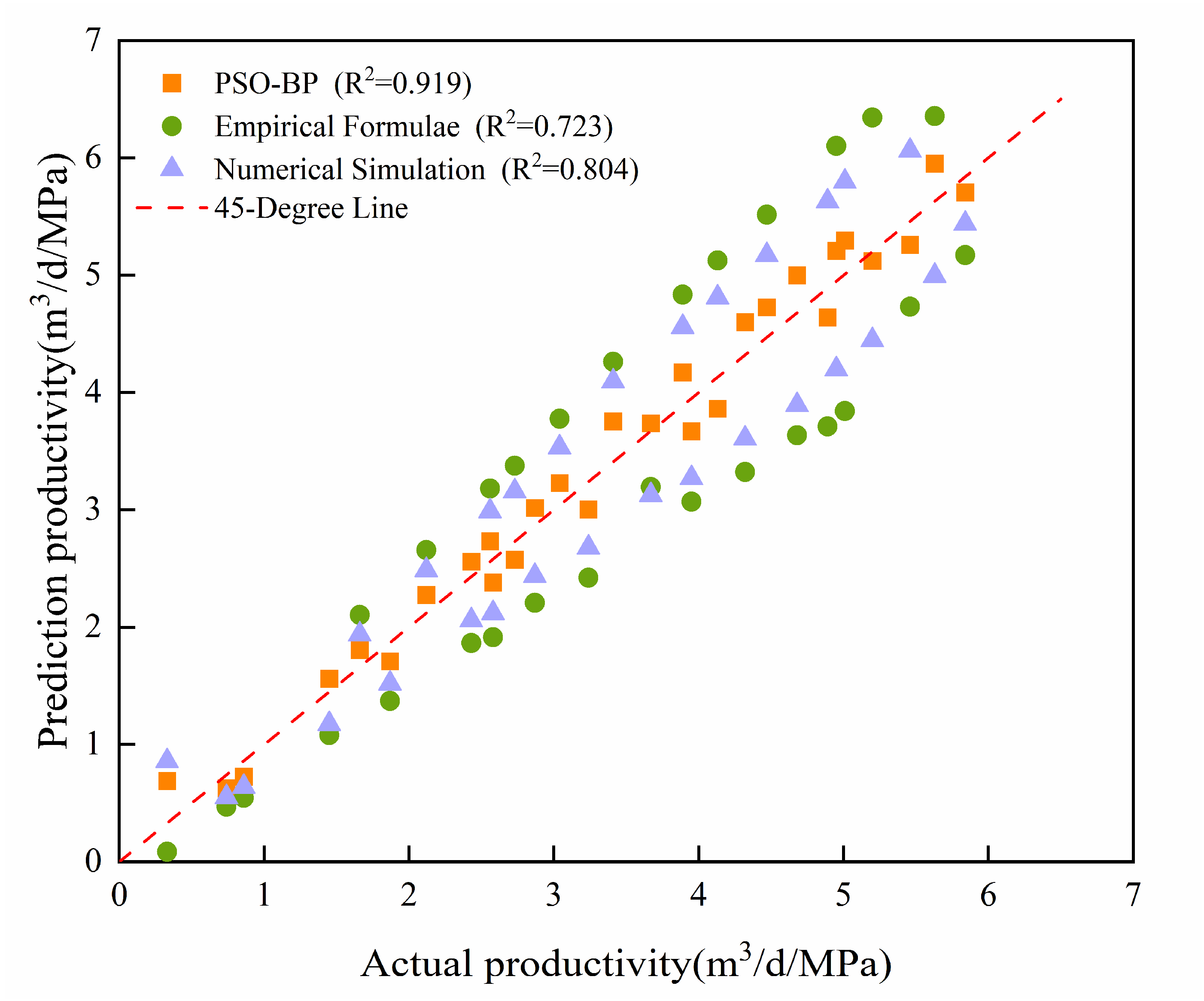 Processes 12 01890 g008