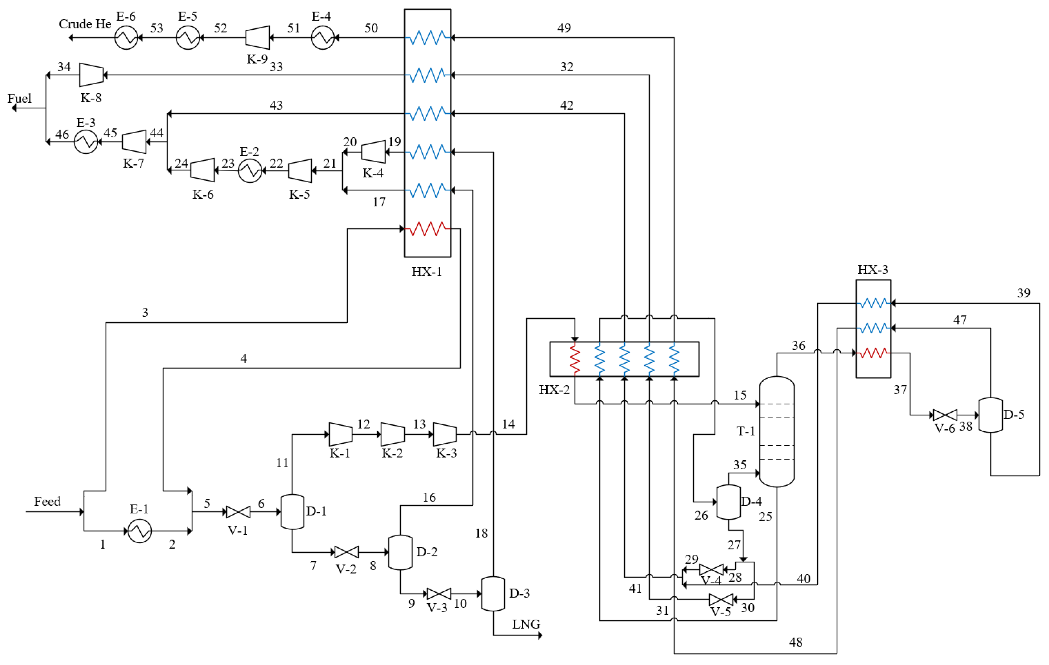 Processes 12 01892 g002