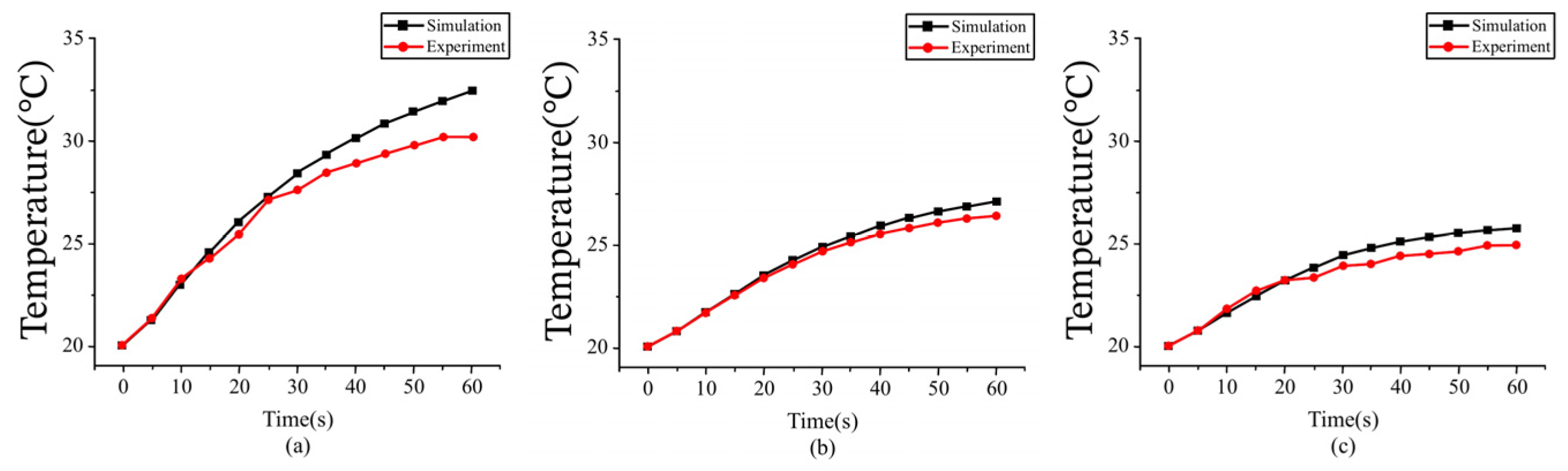 Processes 12 01895 g011 Processes 12 01895 g011
