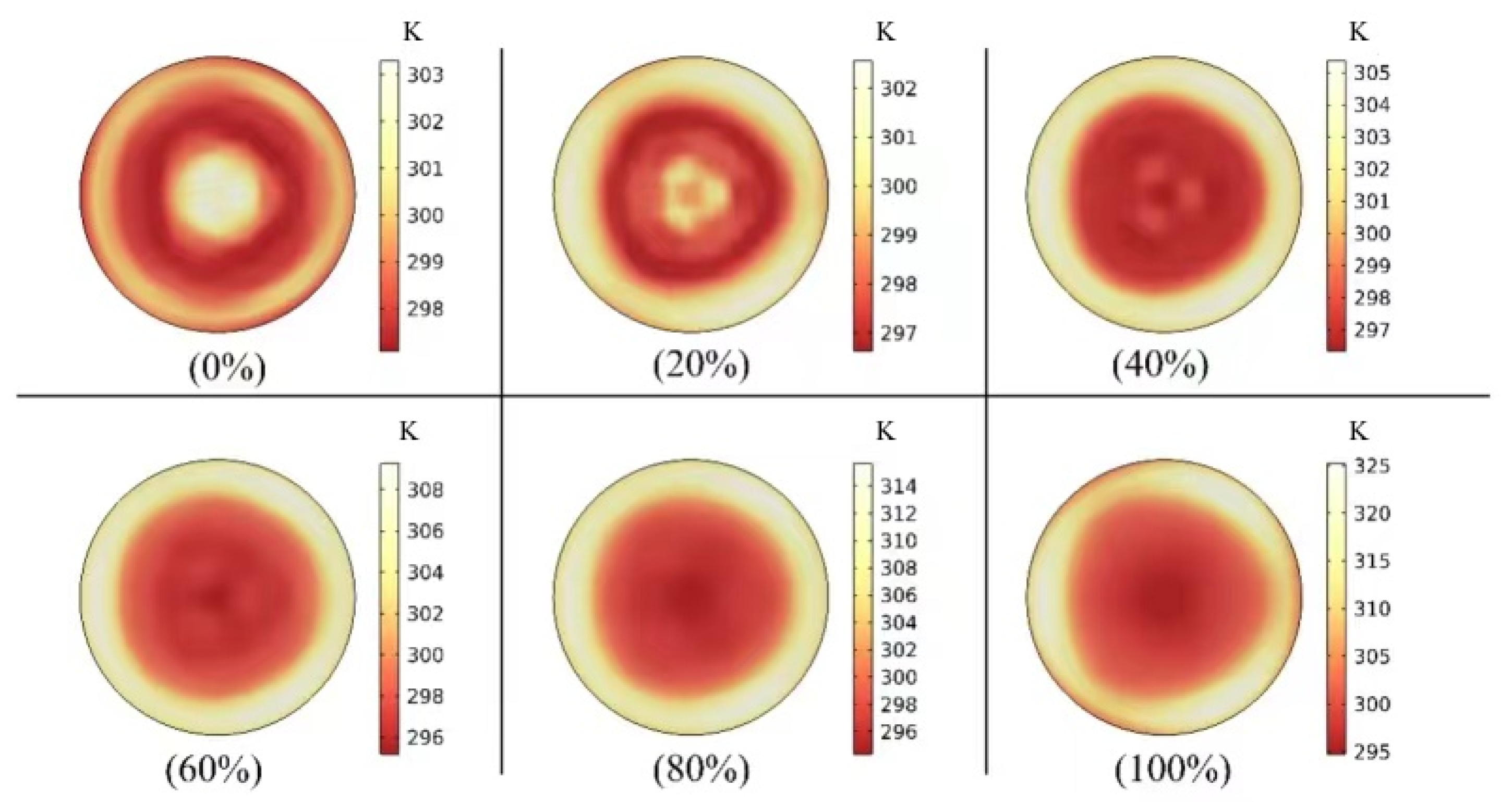Processes 12 01895 g018 Processes 12 01895 g018