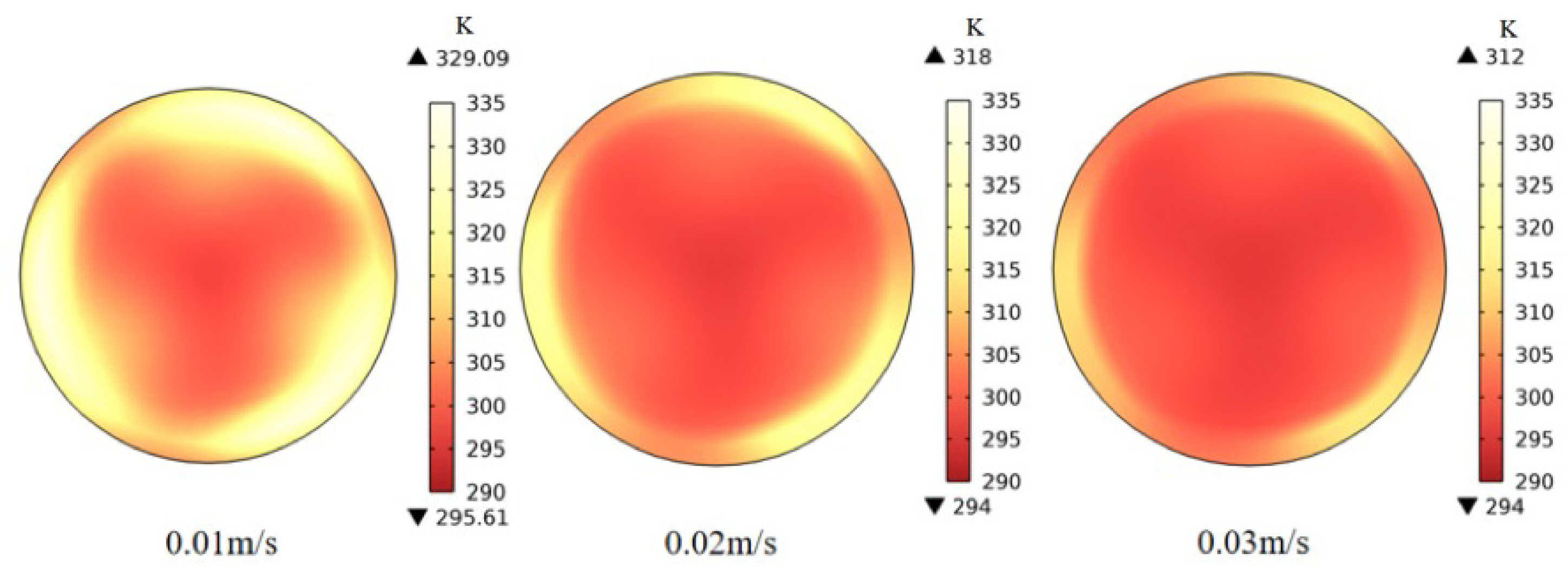 Processes 12 01895 g019 Processes 12 01895 g019