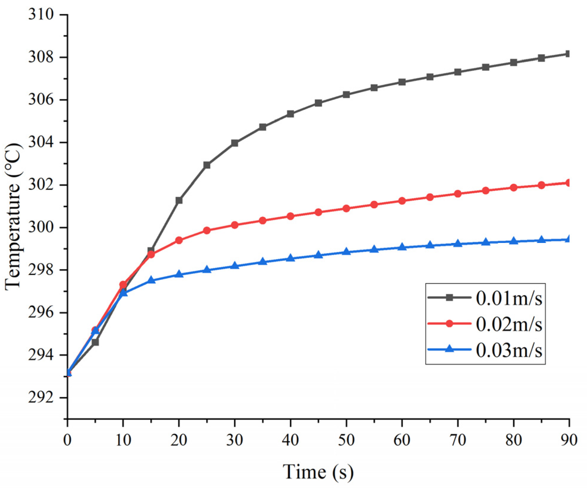 Processes 12 01895 g023 Processes 12 01895 g023