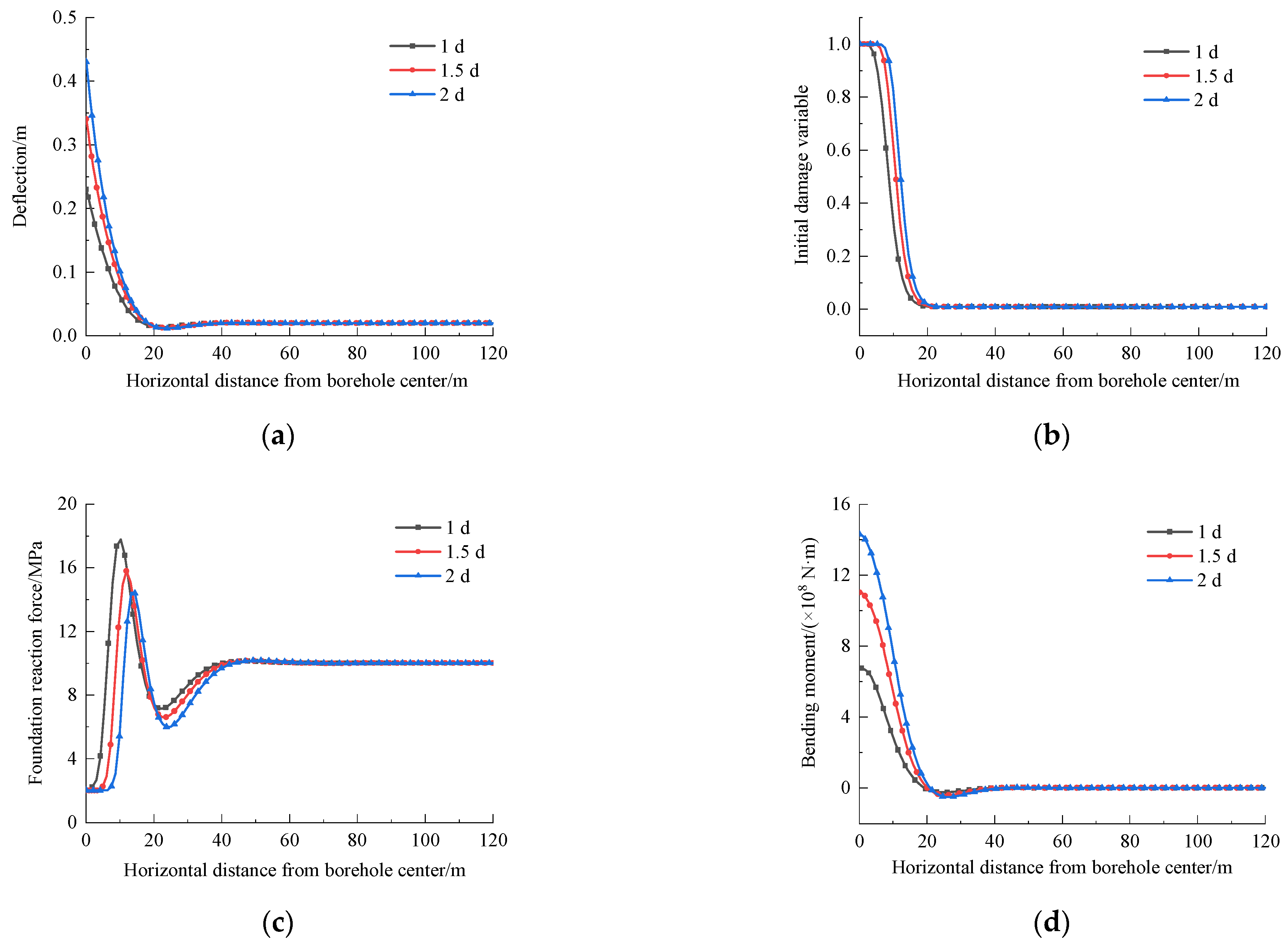 Processes 12 01899 g002
