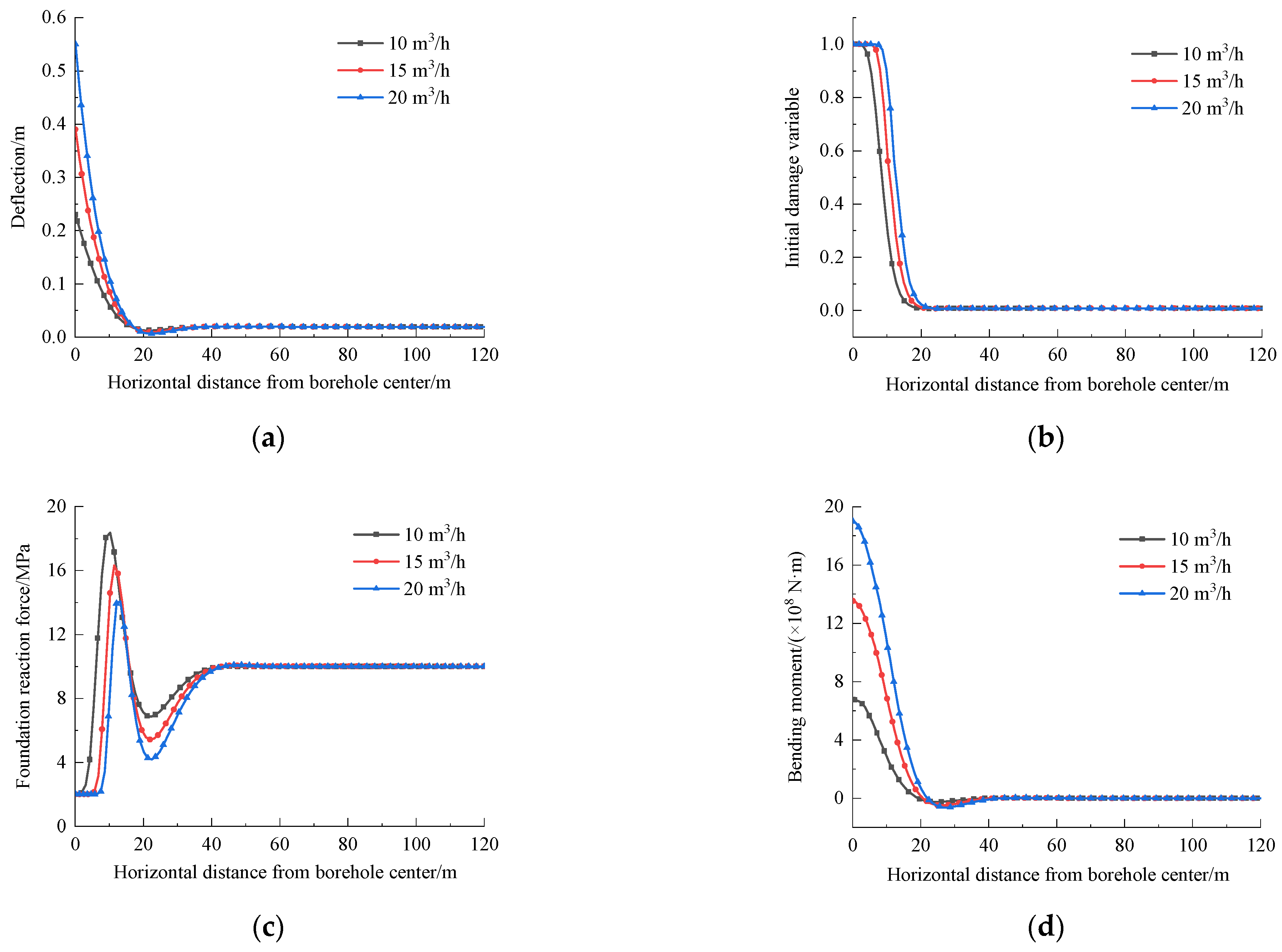 Processes 12 01899 g003
