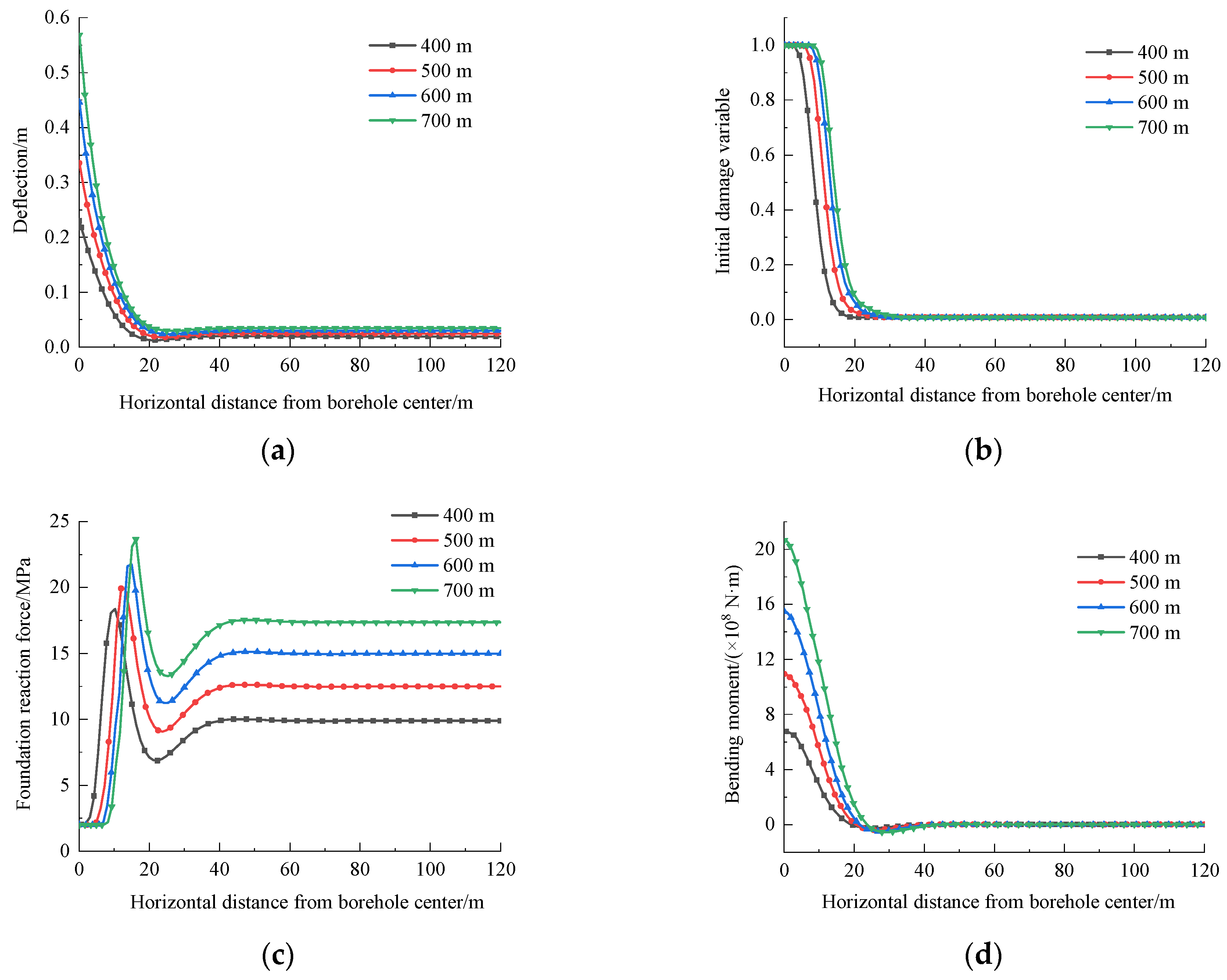 Processes 12 01899 g004