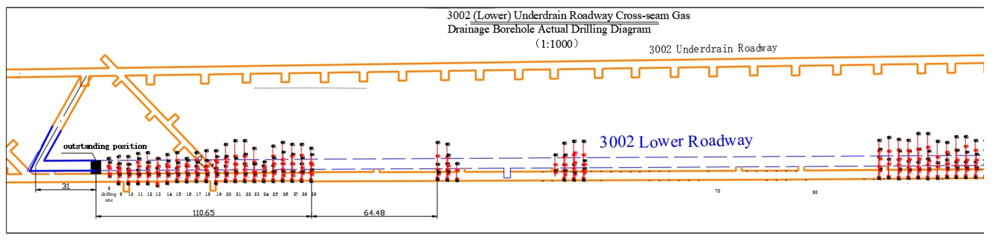 Processes 12 01899 g006