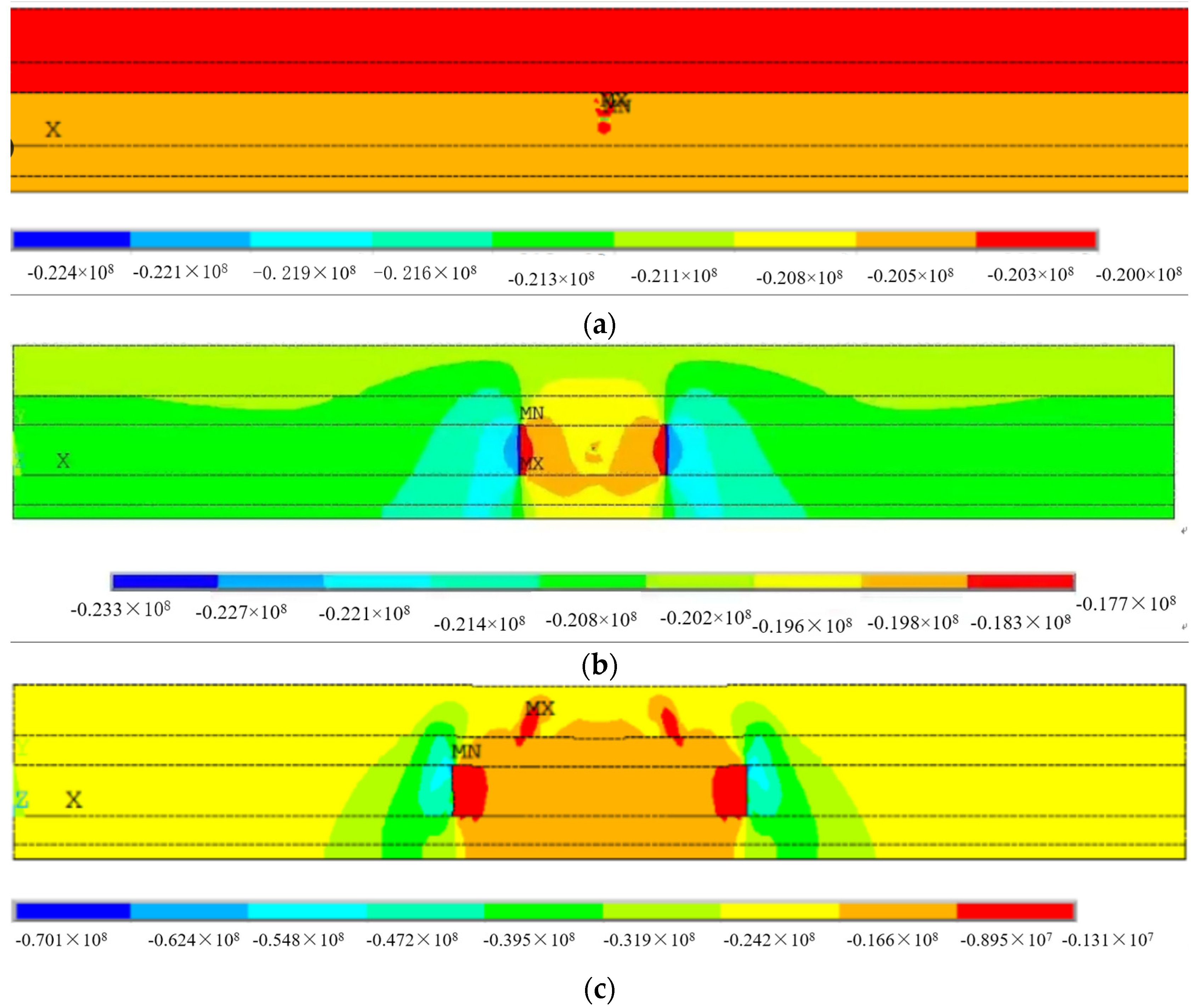 Processes 12 01899 g011a