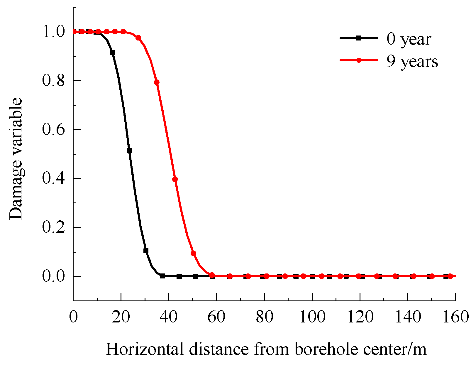Processes 12 01899 g012