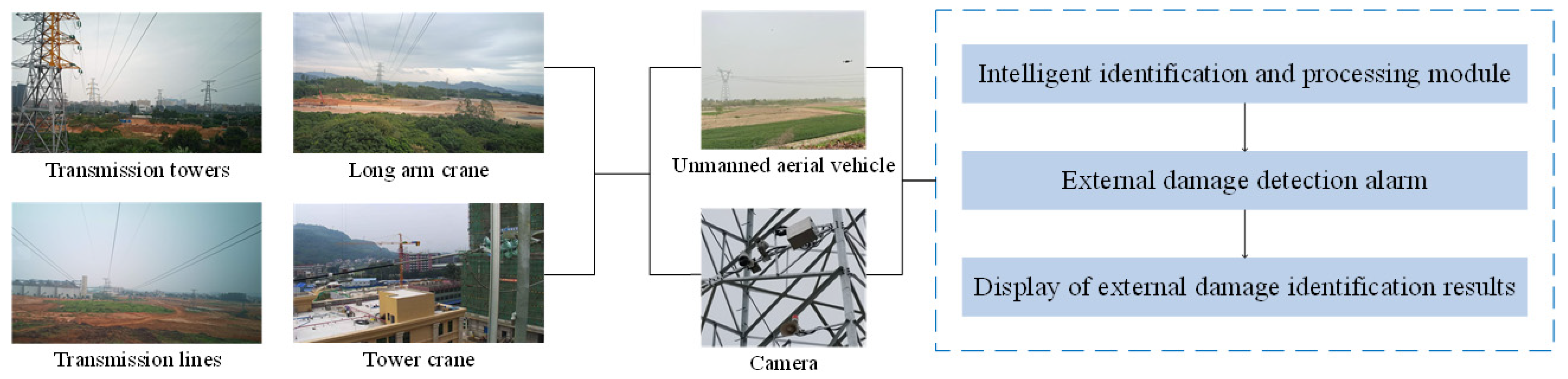 Processes 12 01904 g001