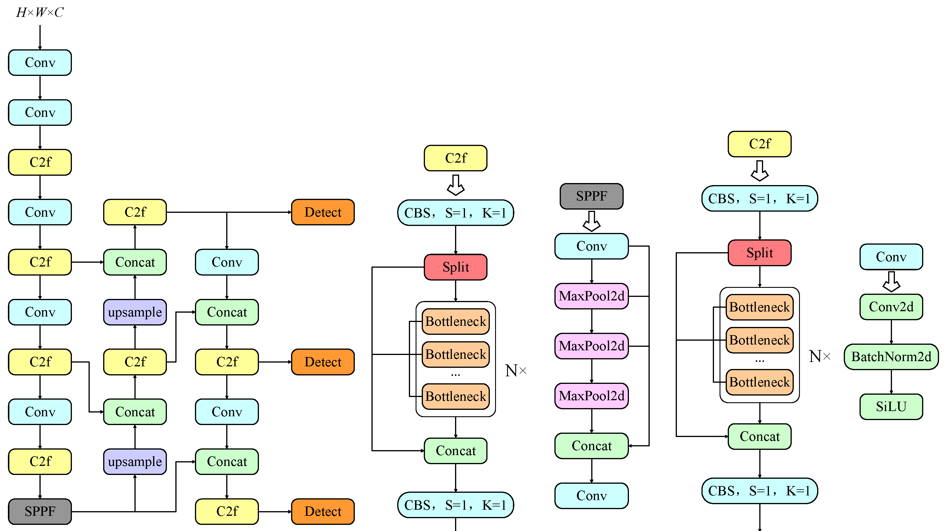 Processes 12 01904 g003