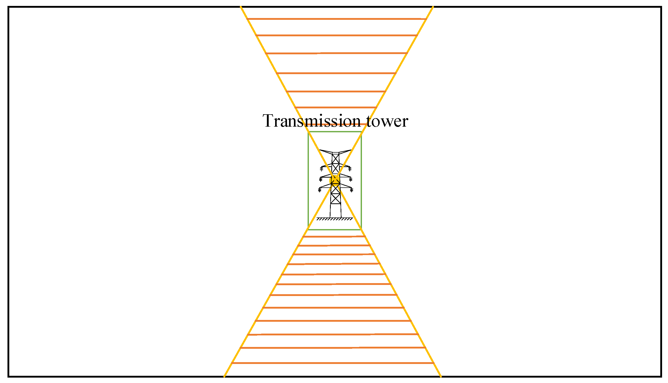 Processes 12 01904 g007