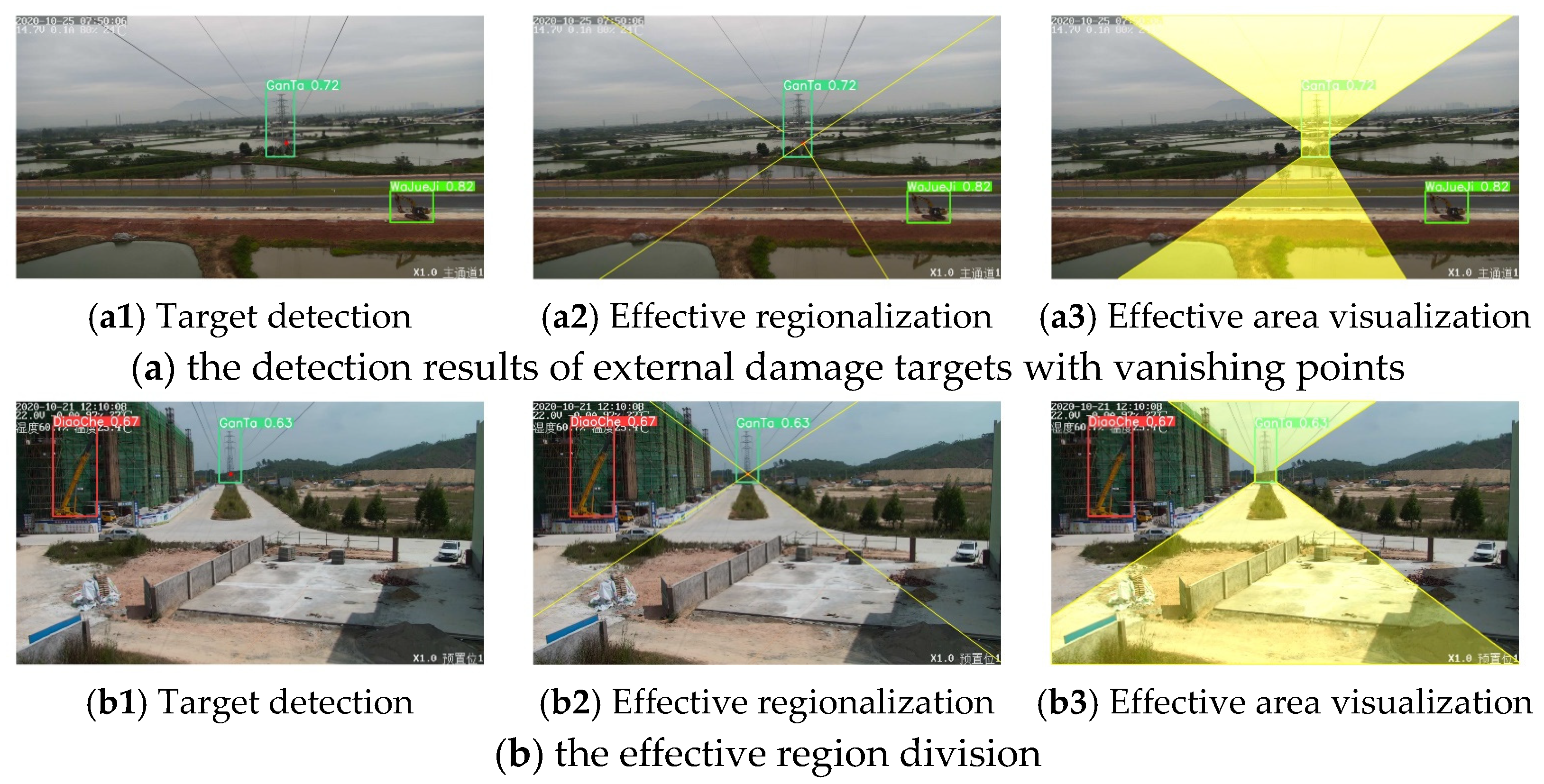 Processes 12 01904 g012a