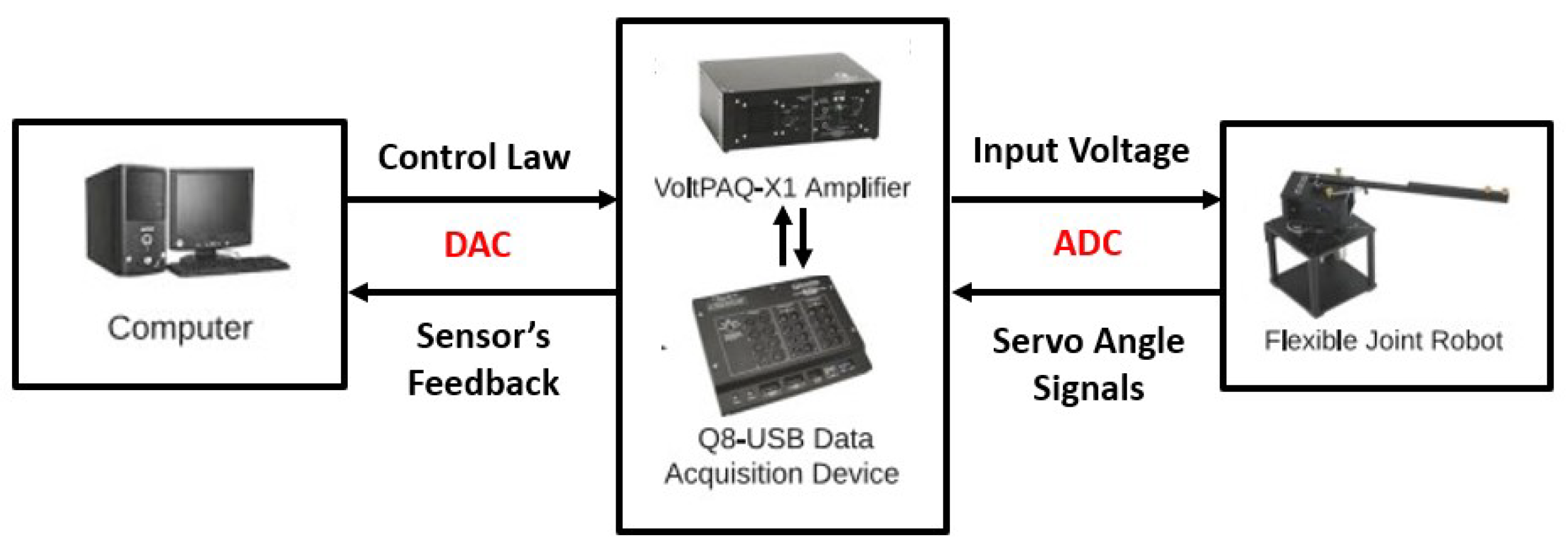Processes 12 01908 g011