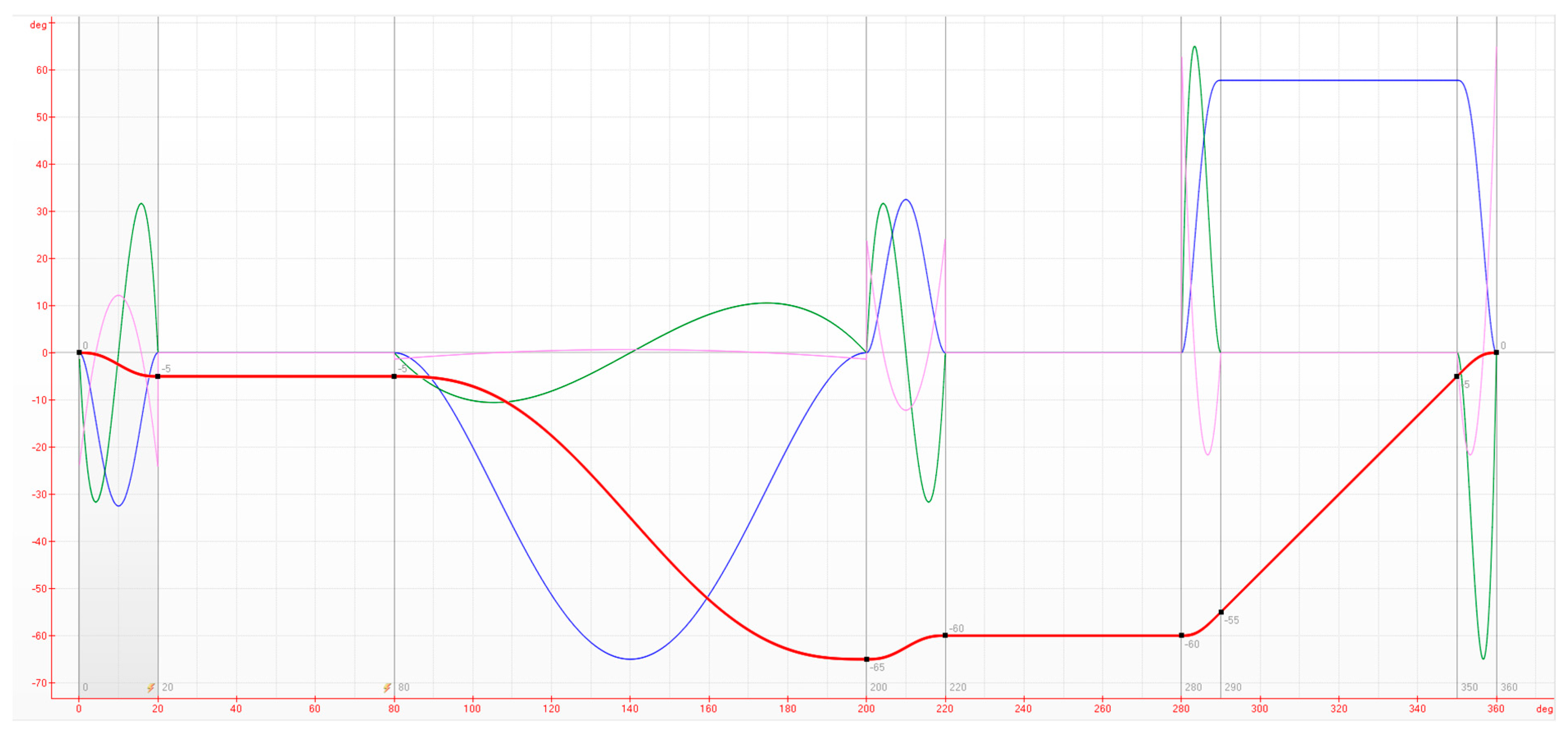 Processes 12 01909 g001 Processes 12 01909 g001
