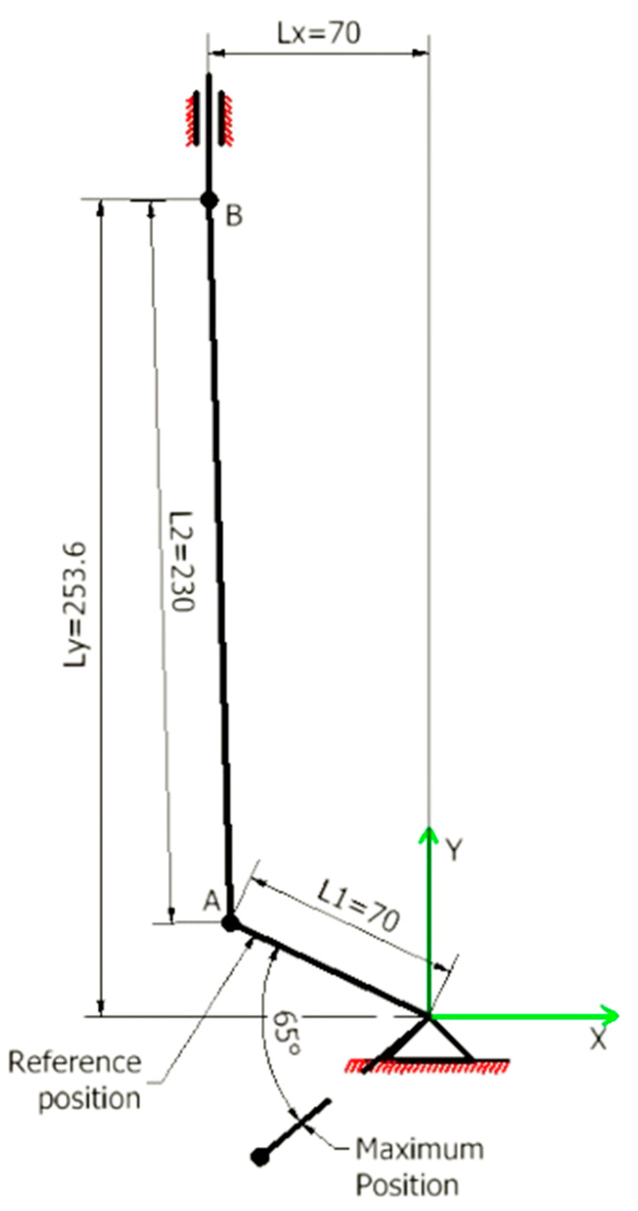 Processes 12 01909 g002 Processes 12 01909 g002