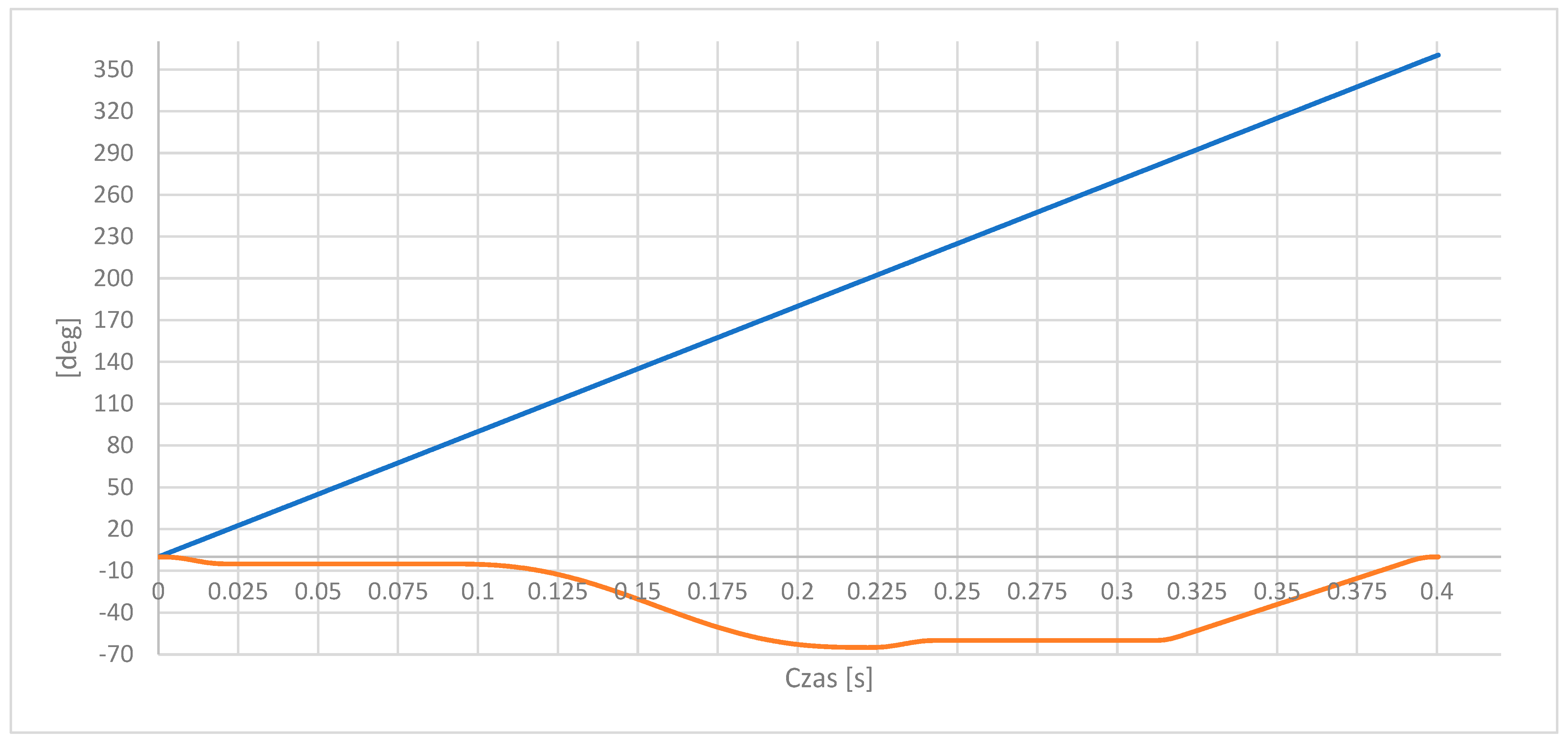 Processes 12 01909 g003 Processes 12 01909 g003
