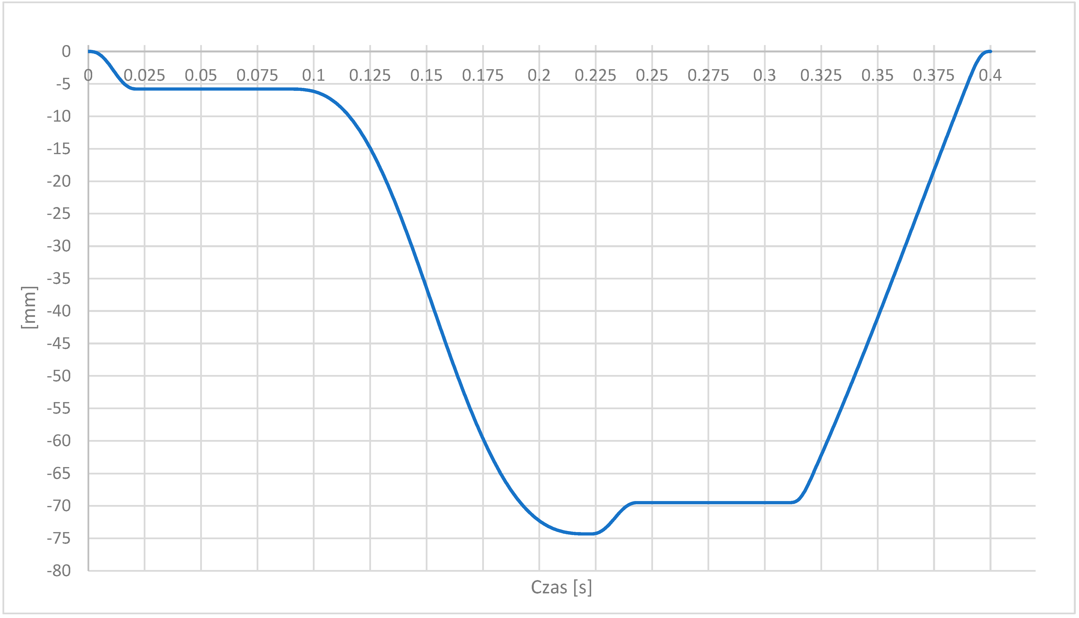 Processes 12 01909 g004 Processes 12 01909 g004