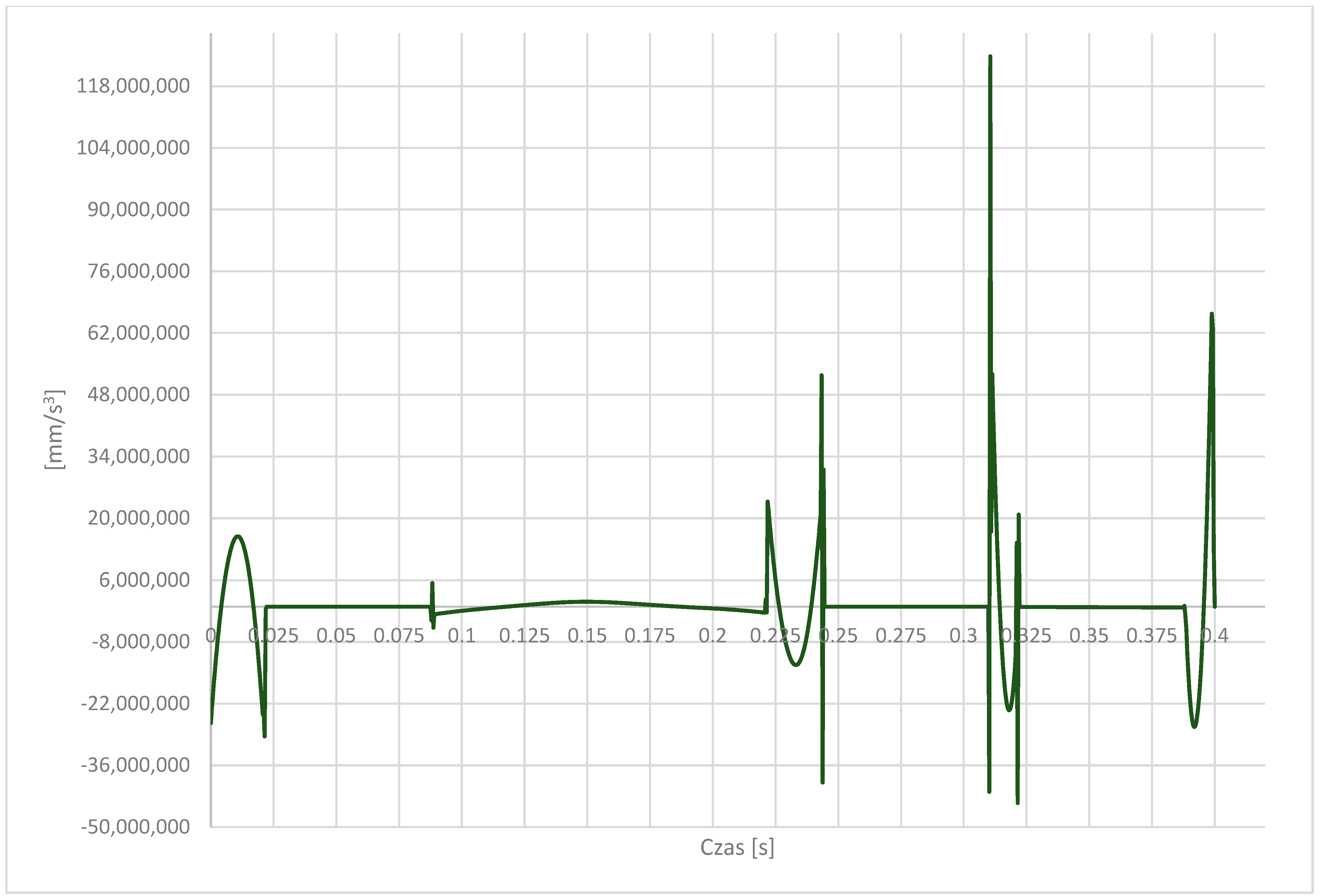 Processes 12 01909 g007 Processes 12 01909 g007