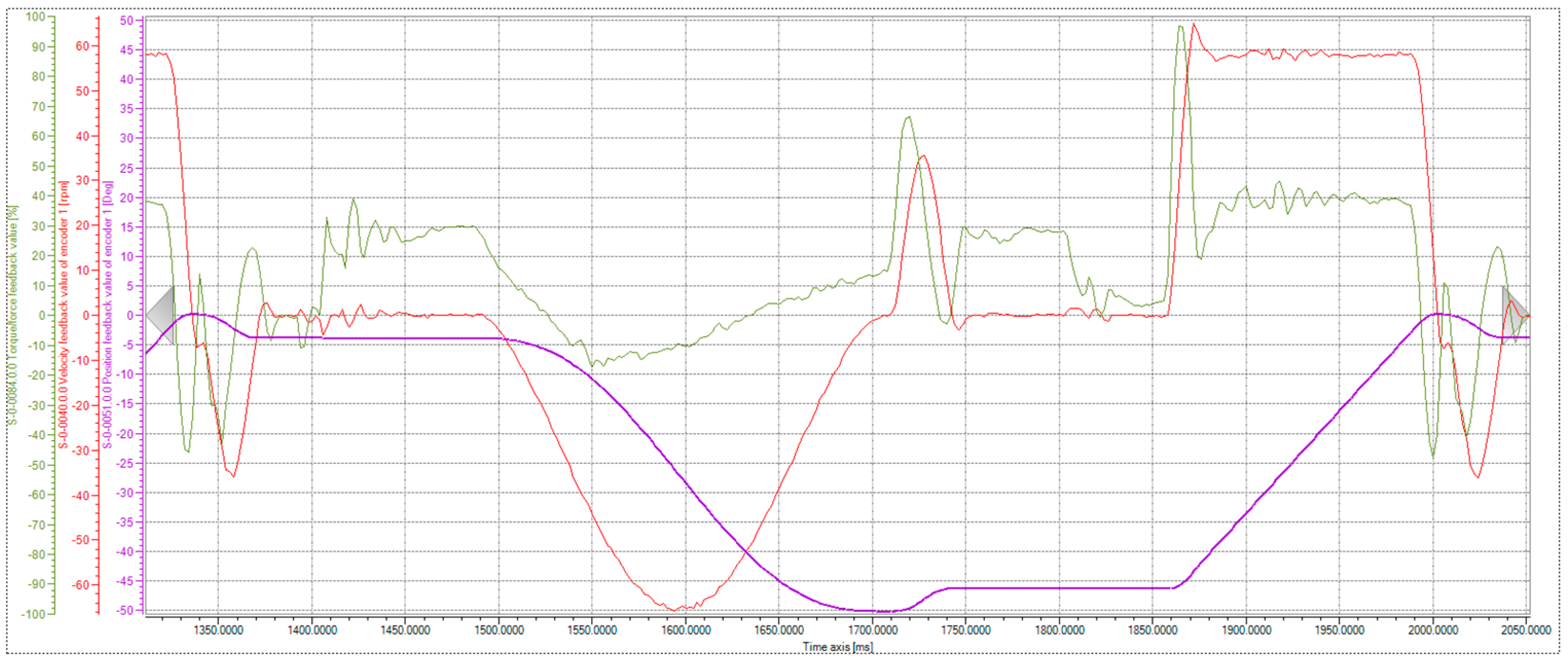 Processes 12 01909 g009 Processes 12 01909 g009